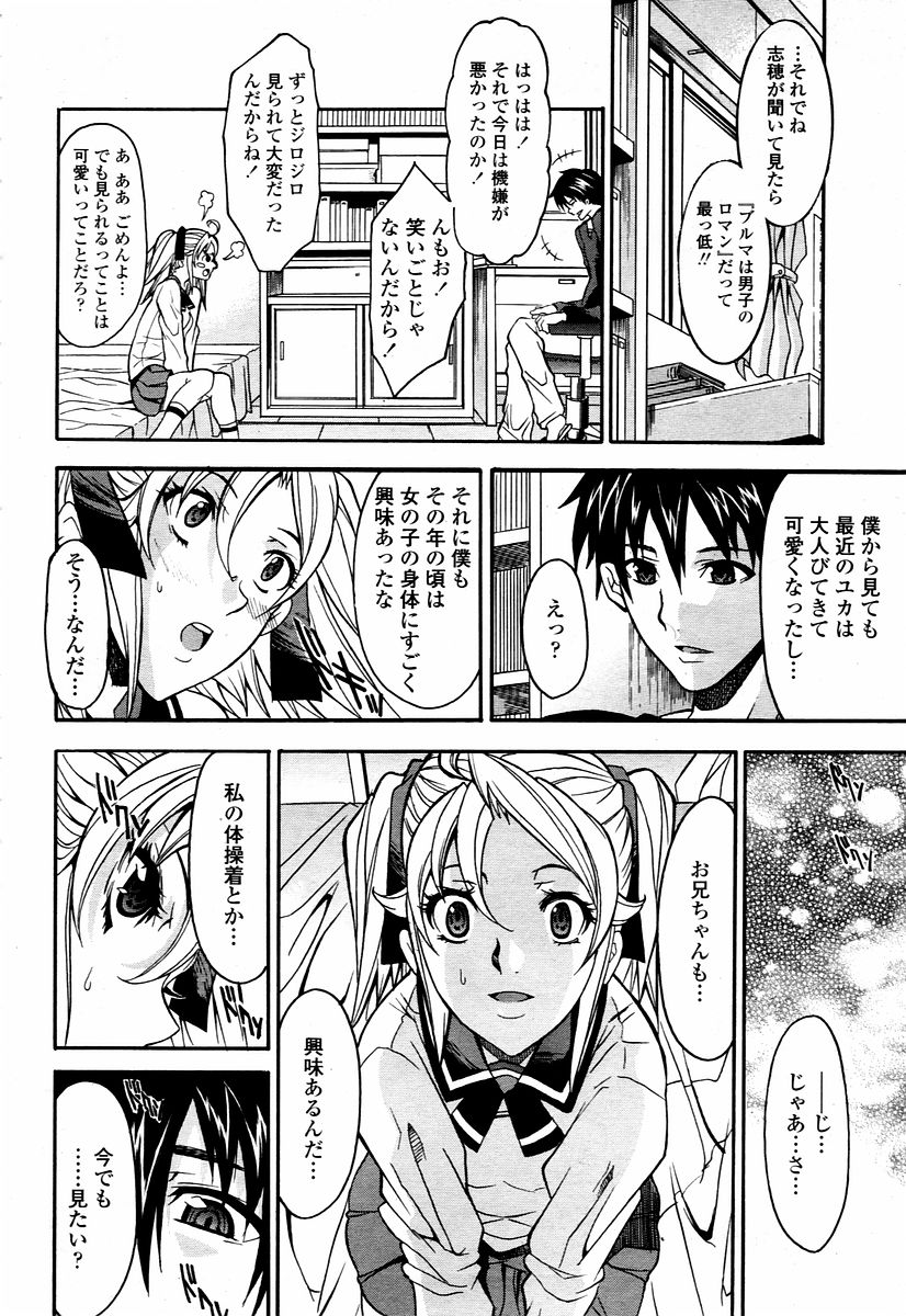 [Isami Kouji][CHIRO] RESTRAINT (COMICmomohime 2006-01) page 4 full