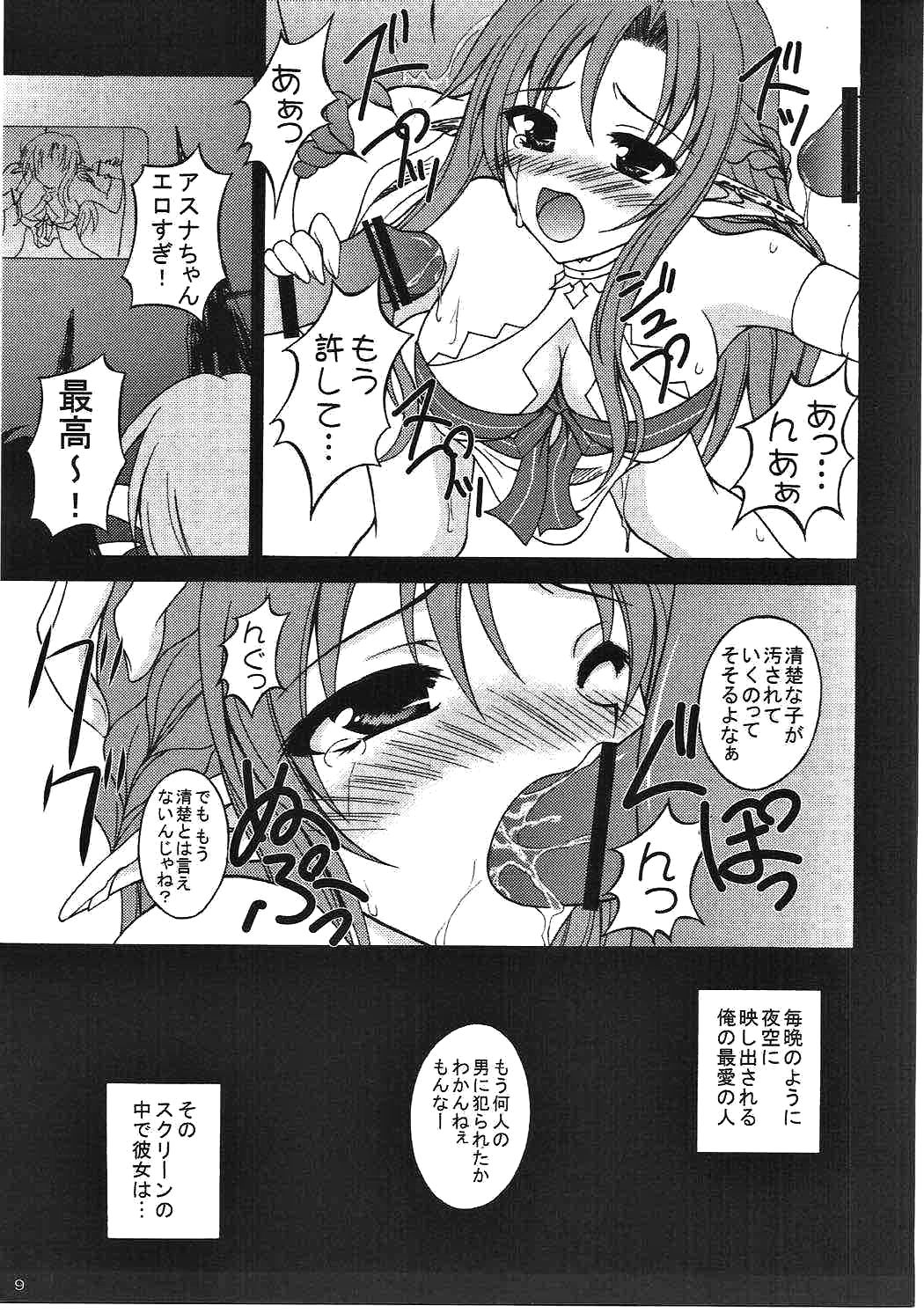 (C86) [RED RIBBON REVENGER (Various)] Sadism&Confession (Sword Art Online) page 8 full
