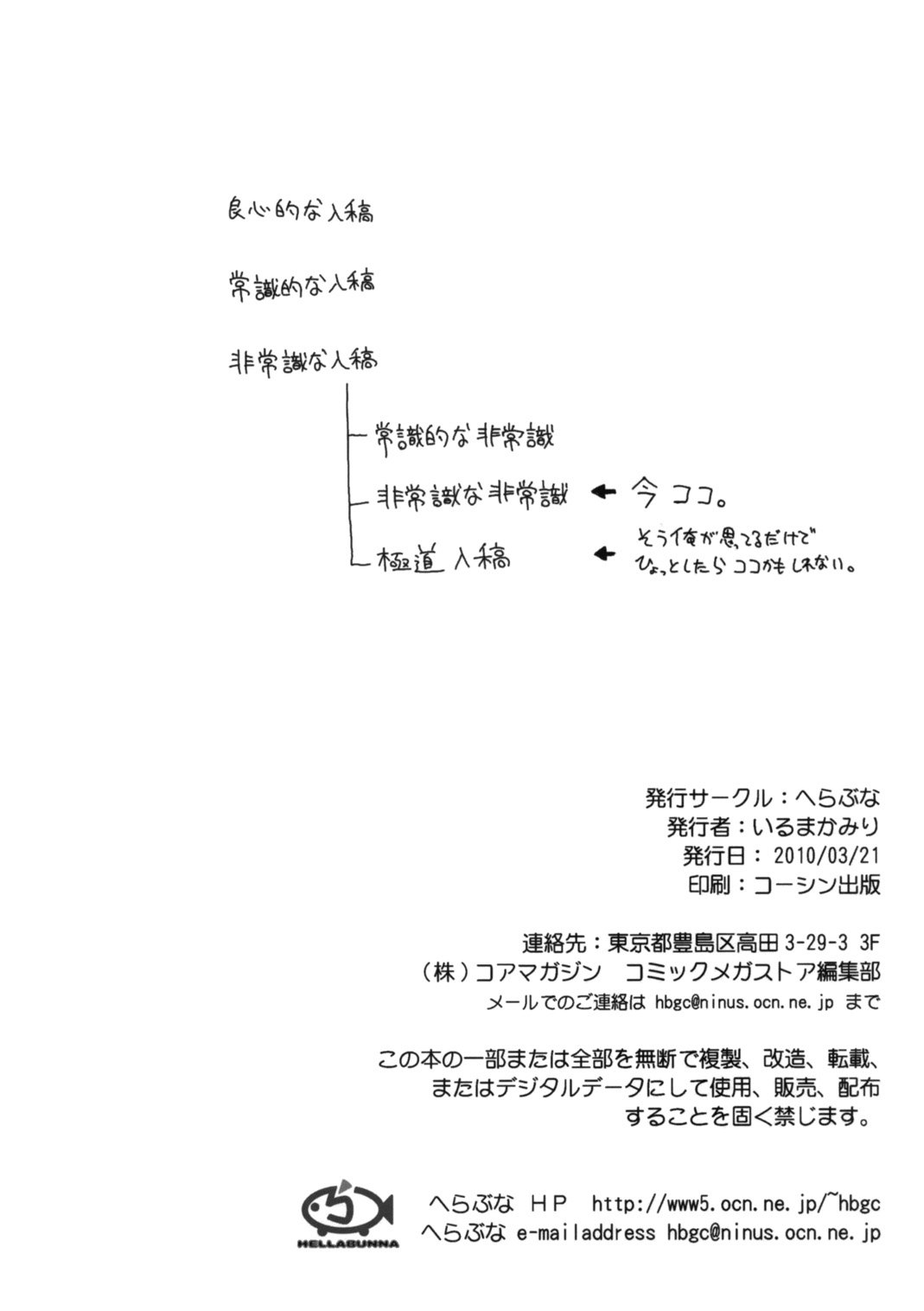 (CSP5) [Hellabunna (Iruma Kamiri)] Shinsoku (Various) page 8 full
