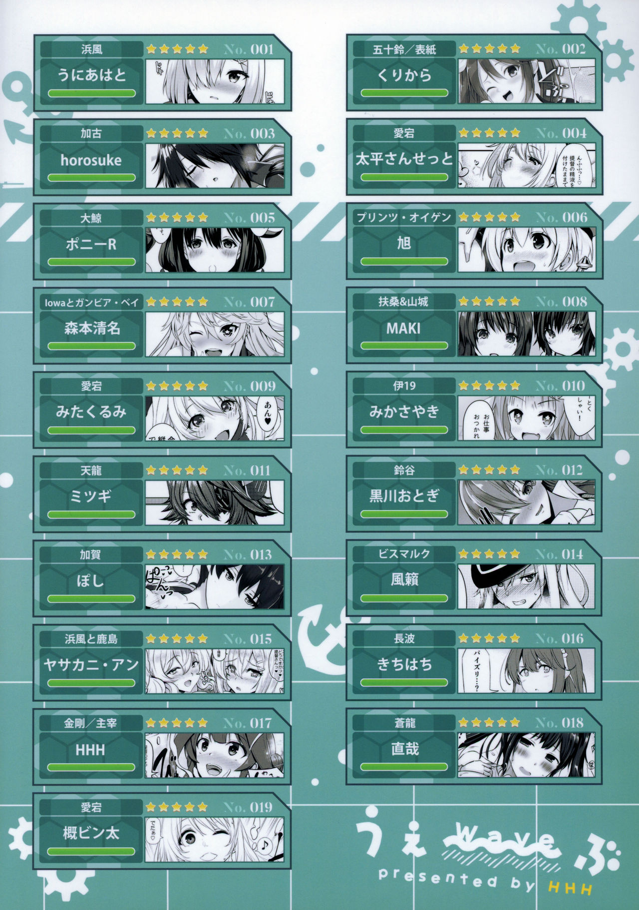 (C97) [Wave (Various)] ZuriColle!! ~Rengou Kantai, Totsunyuu su!~ (Kantai Collection -KanColle-) [English] [constantly] page 84 full
