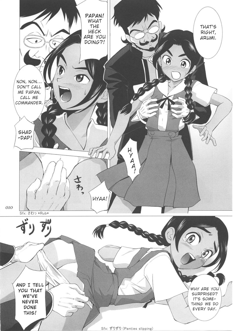 (C62) [Crazy Clover Club (Shirotsumekusa)] Abeshou Complex (Abenobashi Mahou Shoutengai) [English] page 10 full