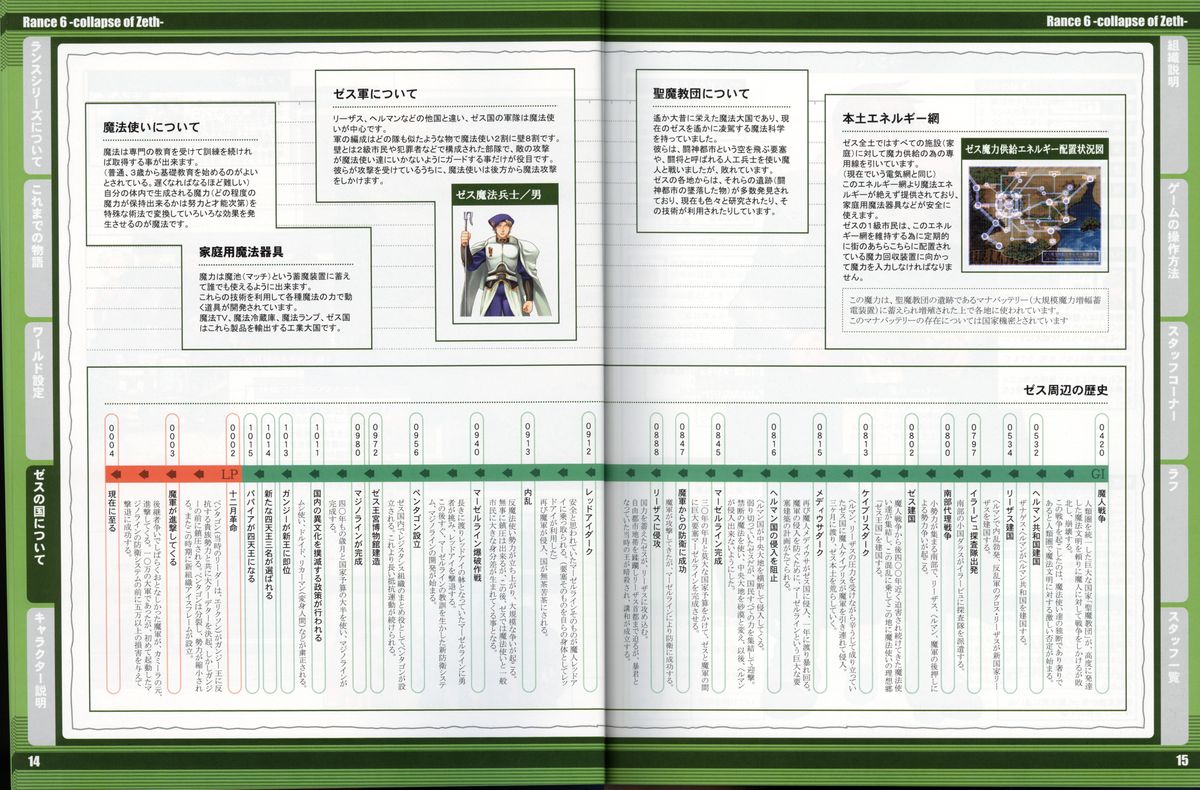 RanceVI  Collapse of Zeth Booklet Manual page 14 full
