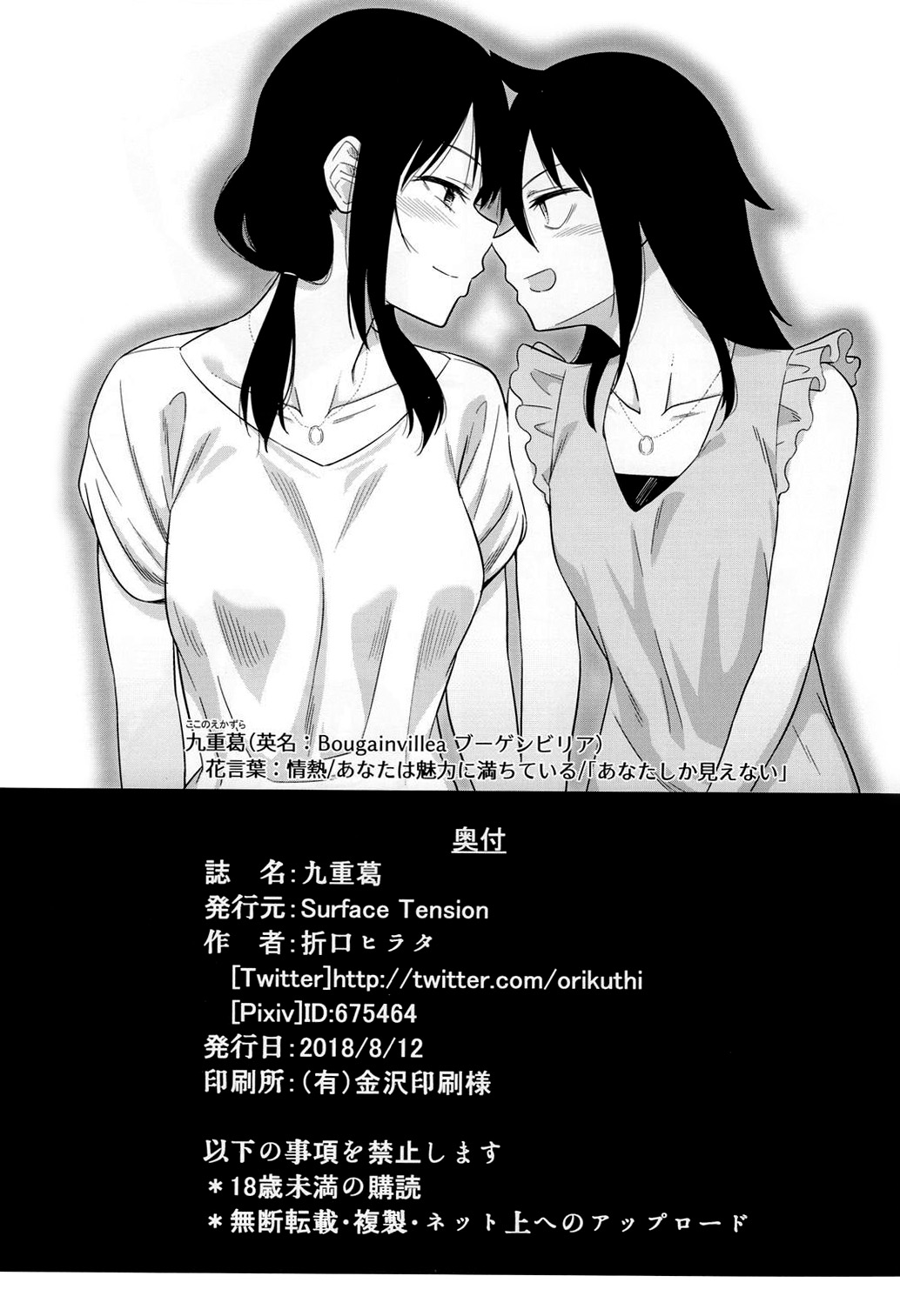 (C94) [Surface Tension (Orikuchi Hirata)] Kokonoe Kazura (Watashi ga Motenai no wa Dou Kangaetemo Omaera ga Warui!) [English] page 48 full