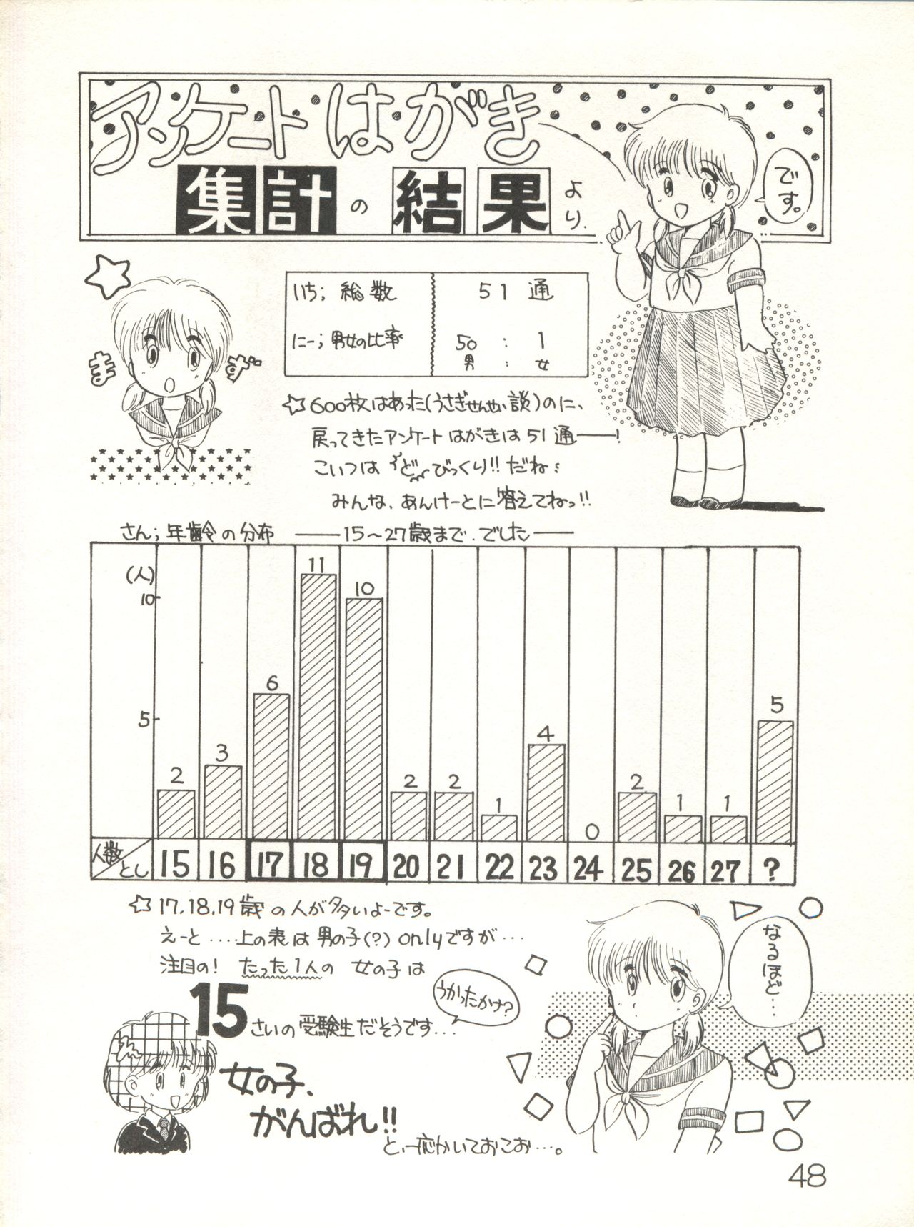 [Studio Awake (Various)] XSeed Soukan Junbigou page 50 full
