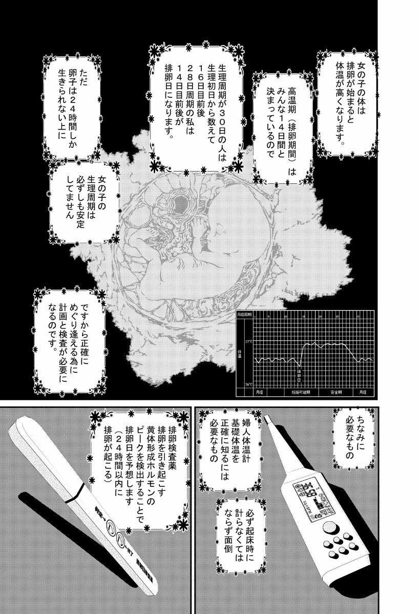 [座間商事] 新婚夫婦の明るい家族計画 page 5 full