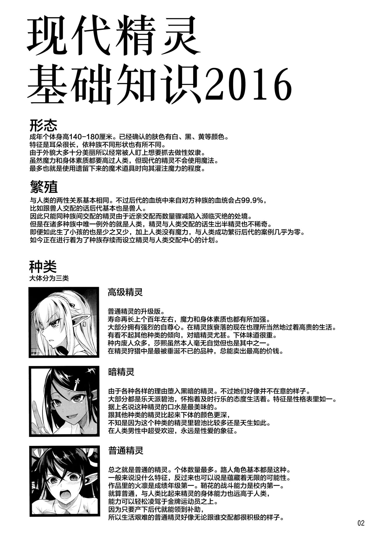 (C90) [Shoot The Moon (Fuetakishi)] High Elf × High School Shuugeki Hen Zenjitsu [Chinese] [无毒汉化组] page 4 full