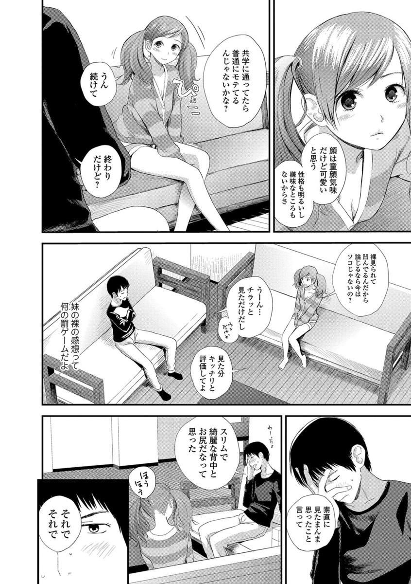 [Yoshida Tobio] Syster Review [Digital] page 6 full