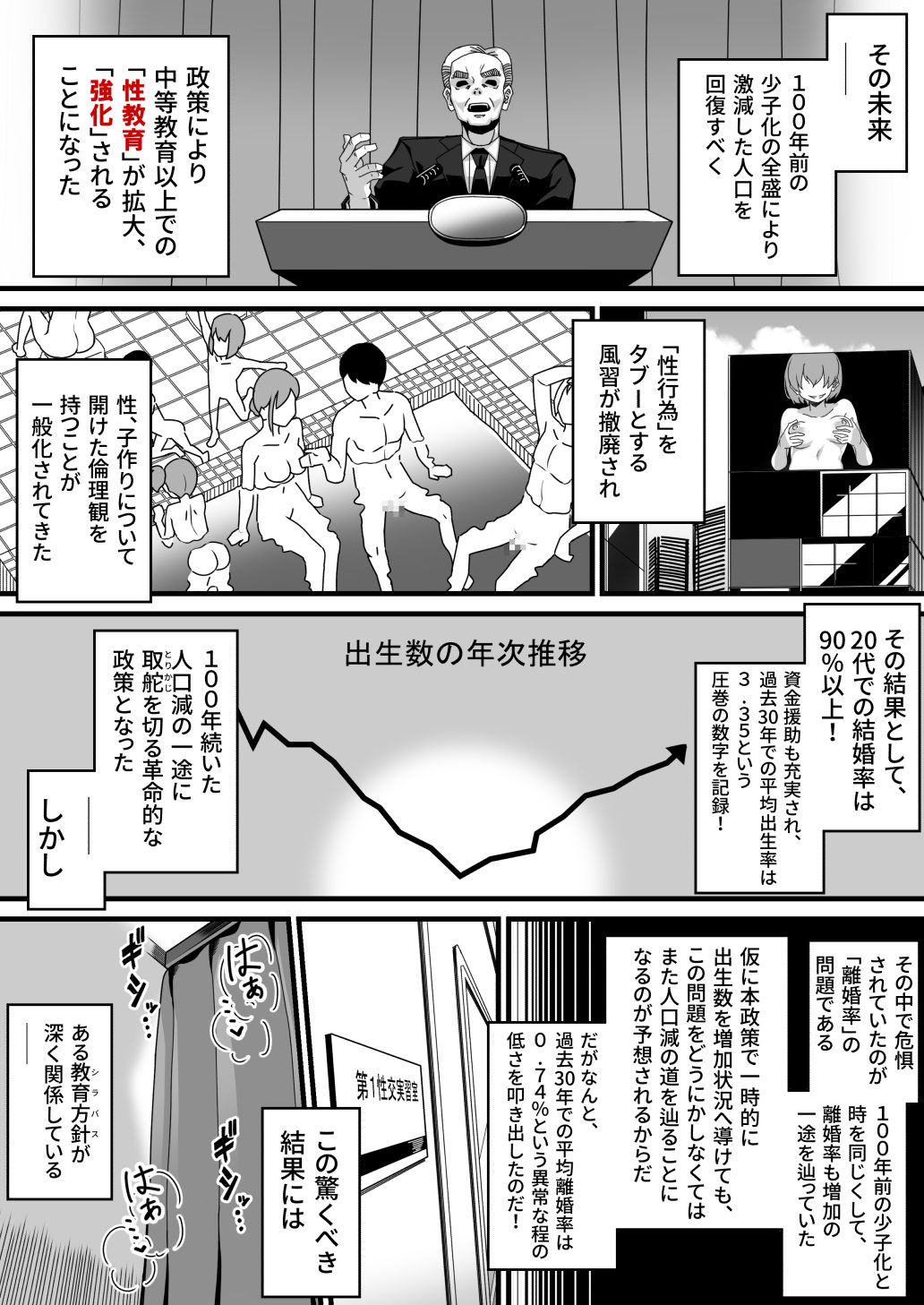 [Amano Kanehisa] Seikyouiku ga Kyouka Sareta Mirai no Hanashi page 2 full