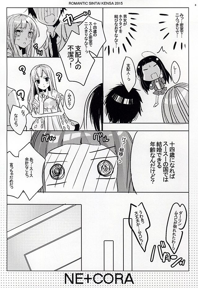 (777 FESTIVAL 2nd) [Romantic Sintai-Kensa. (Nakamura B-ta)] NE+CORA (Tokyo 7th Sisters) page 3 full