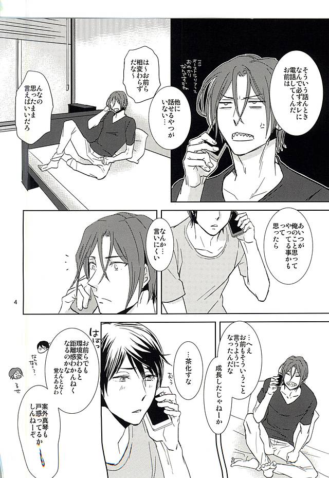 (Splash! 3) [Brainfreeze (Machizou)] Amaetaino (Free!) page 2 full