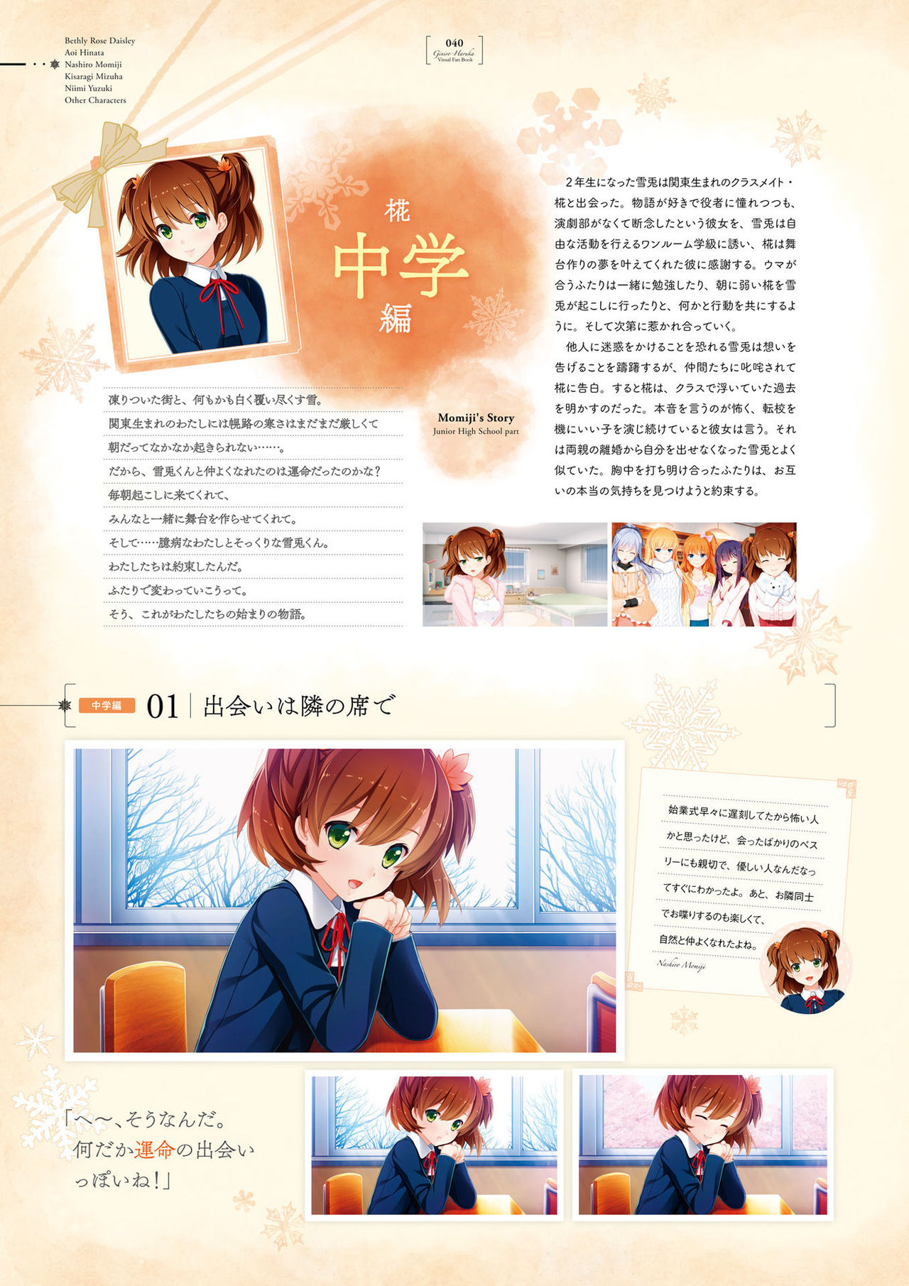 Giniro, Haruka Visual Fanbook [Digital] page 40 full