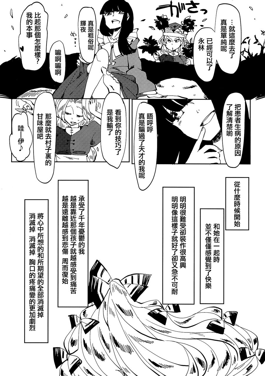 (Reitaisai 11) [Akou Kurou (Komac)] Dekisokonai Honey Syrup (Touhou Project) [Chinese] [大友同好会] page 10 full