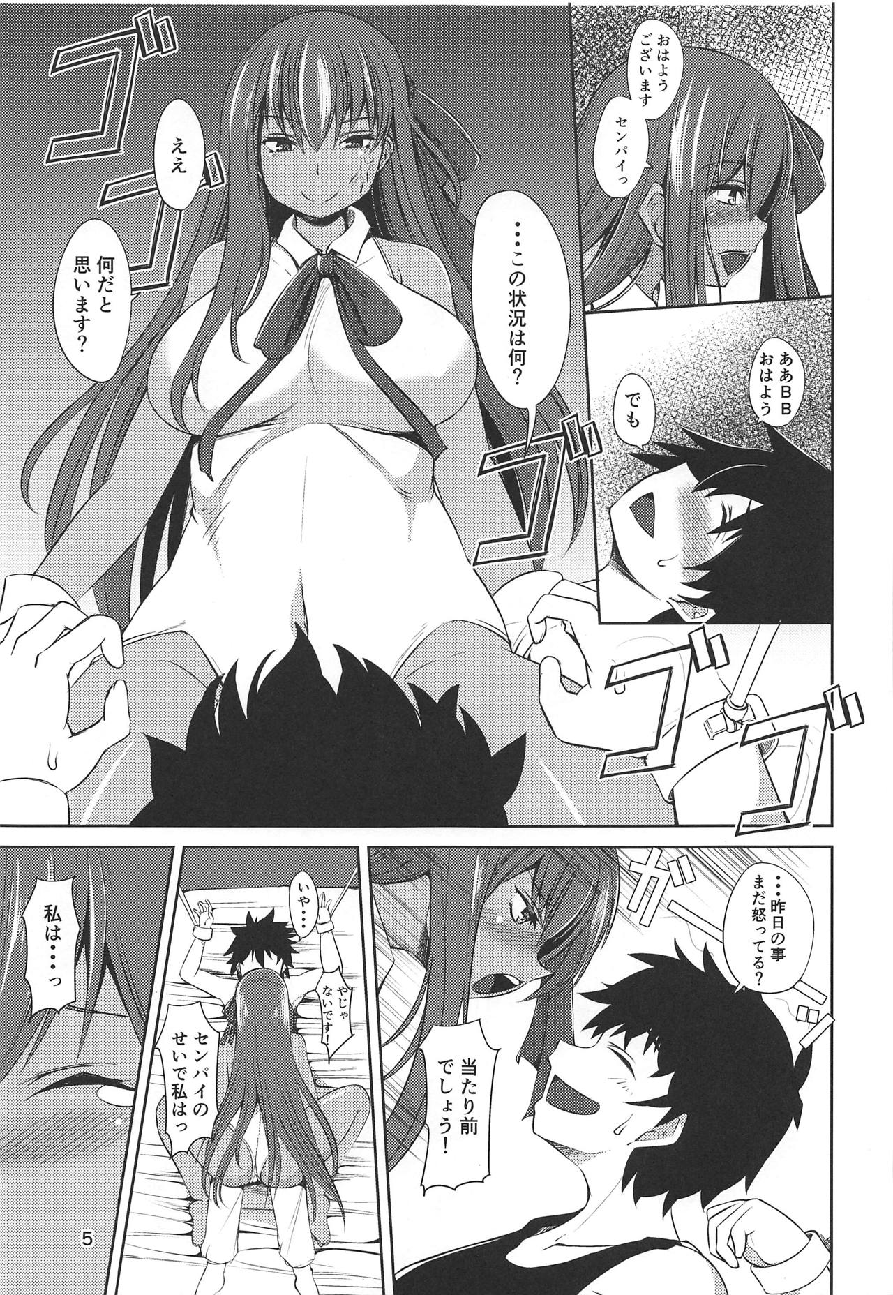 (C95) [Takedake (Takedake)] Mou Tamago Hada ni wa Modorenai!? (Fate/Grand Order) page 4 full