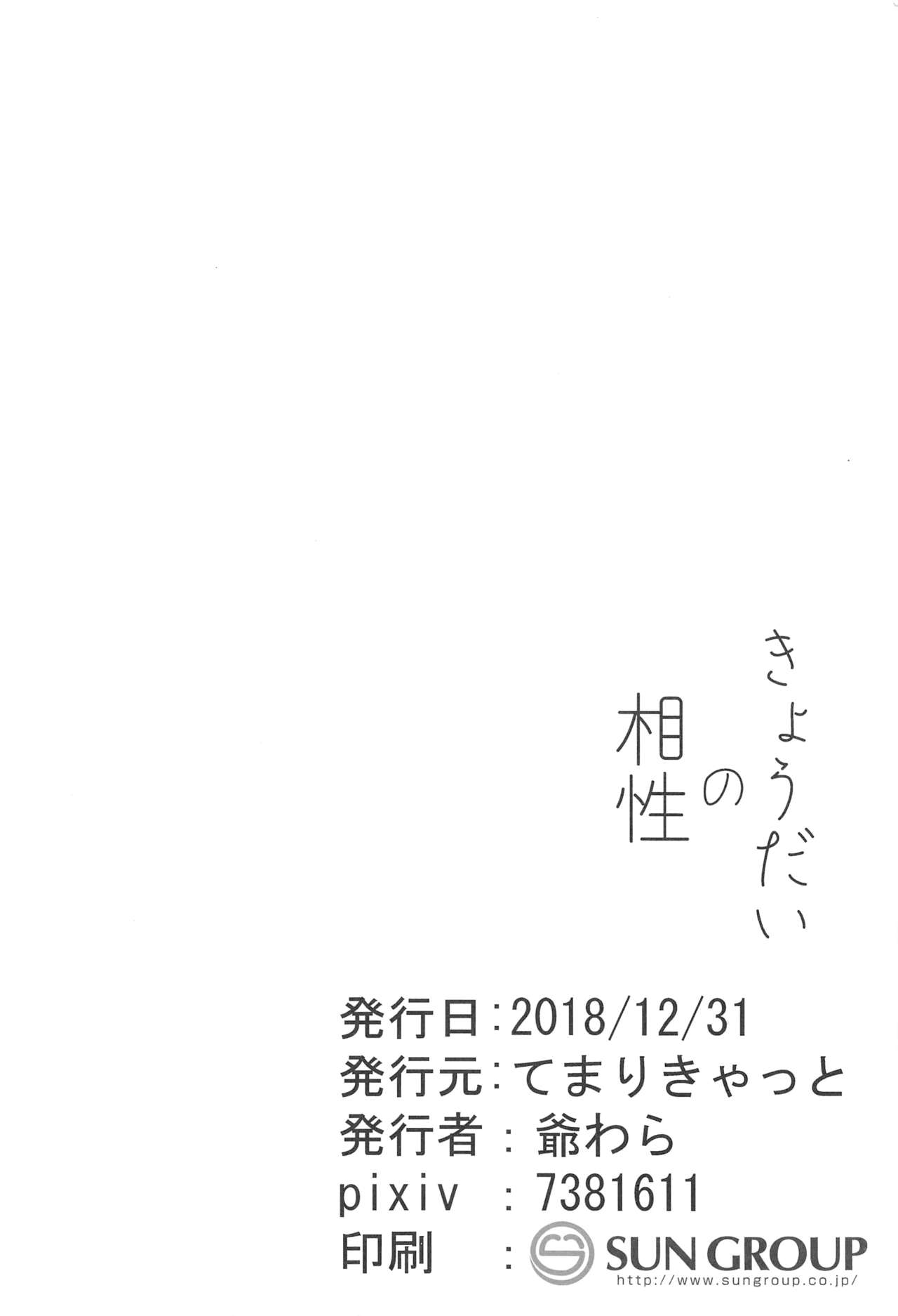 (C95) [Temari Cat (G-wara)] Kyoudai no Aishou page 24 full