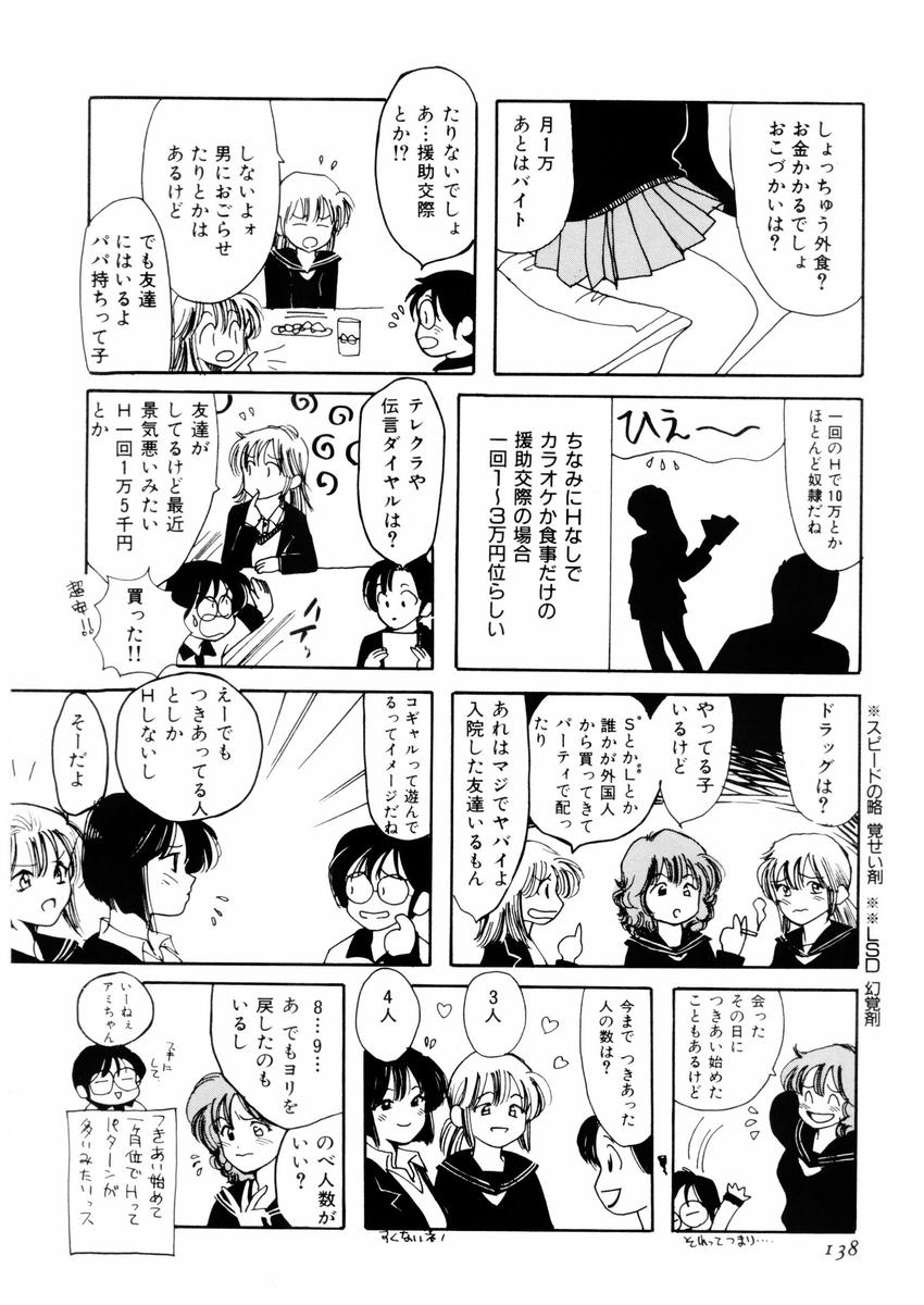 [さんりようこ] さんりようこ特選集ハード page 142 full