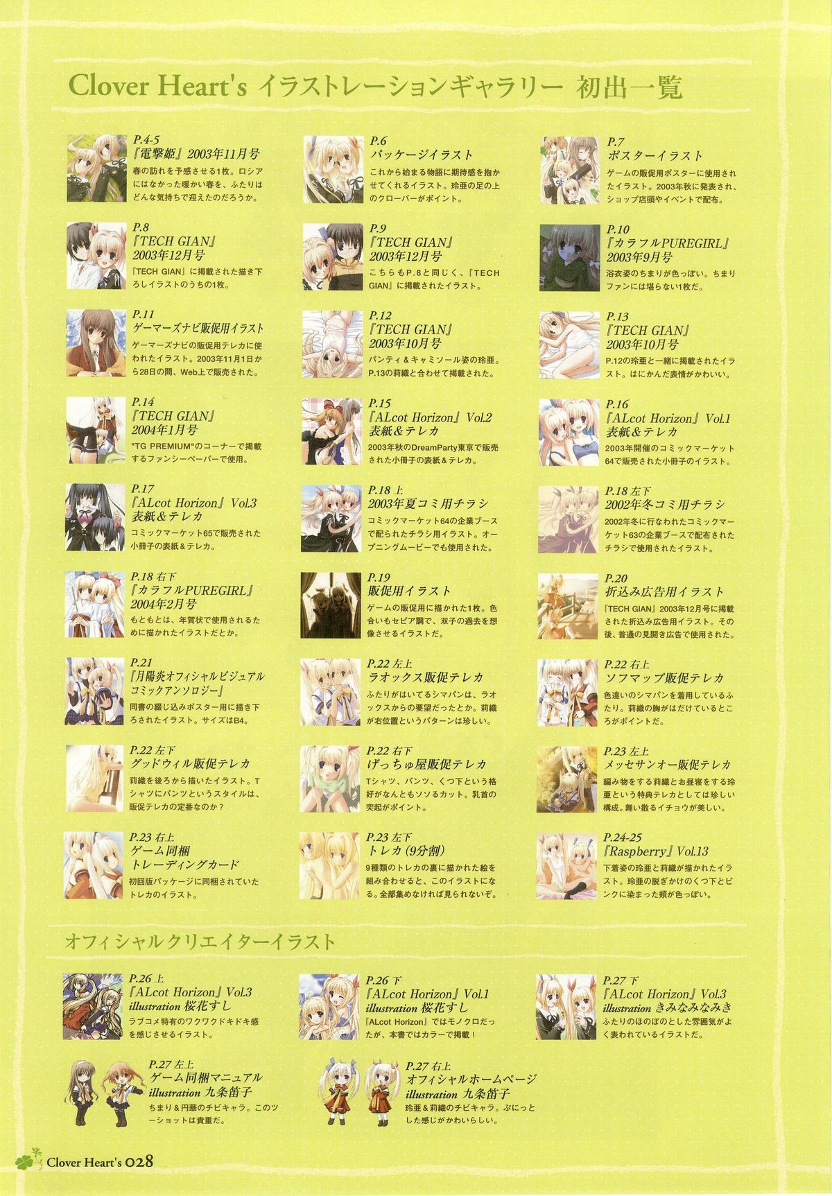 Clover Heart's Visual Fan Book page 35 full
