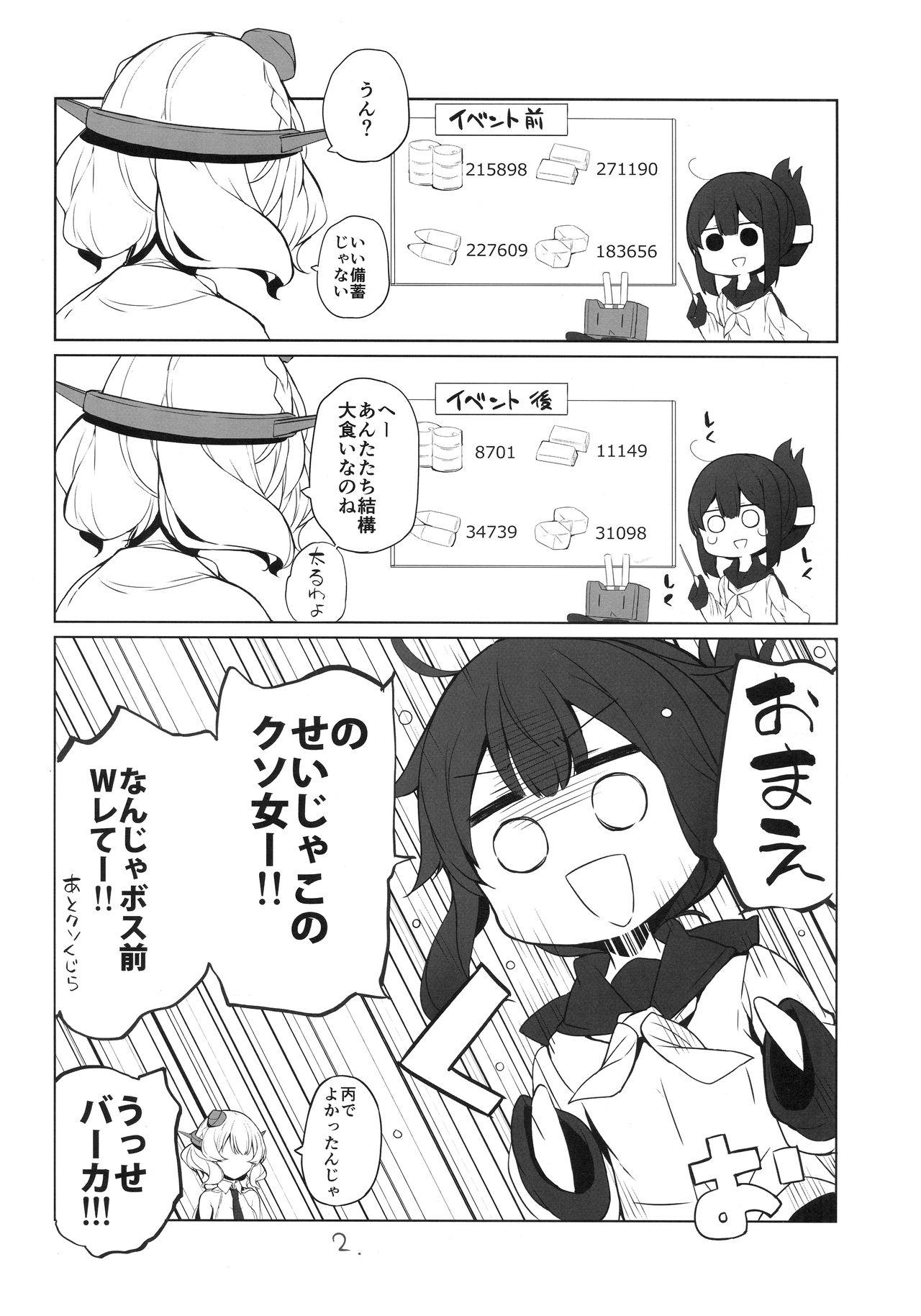 (C96) [NEW. (Shin)] Tsukatta Bun wa Kaeshimashou (Kantai Collection -KanColle-) page 3 full