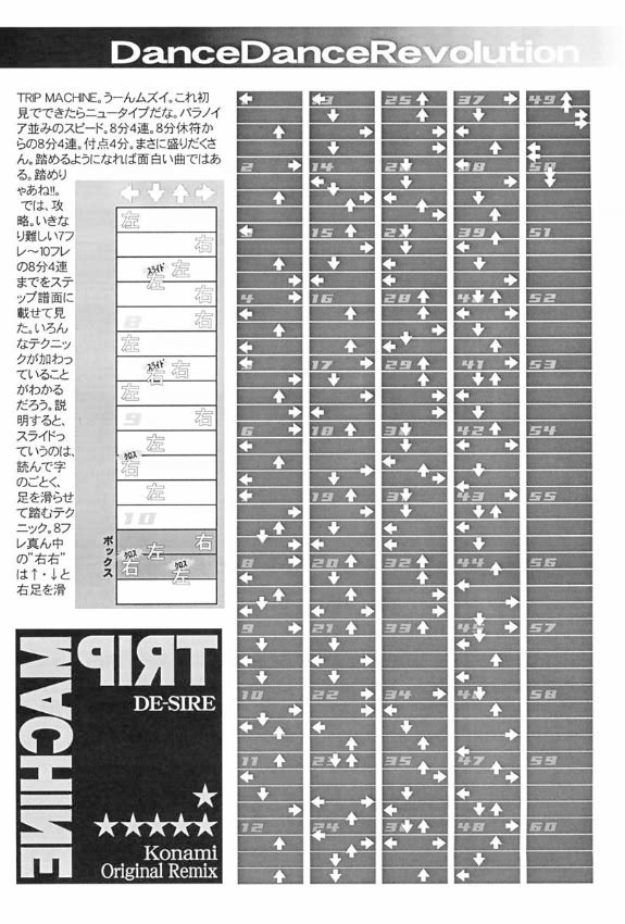 (C55) [Alice Syndrome (Various)] Game-K Volume Zero (Various) page 6 full