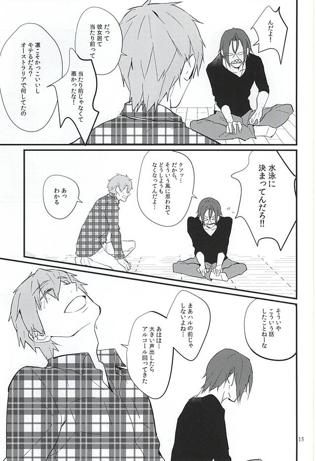 (C88) [Phlodexy (Yamano)] Nido Aru Koto wa 3-do Aru (Free!) page 13 full