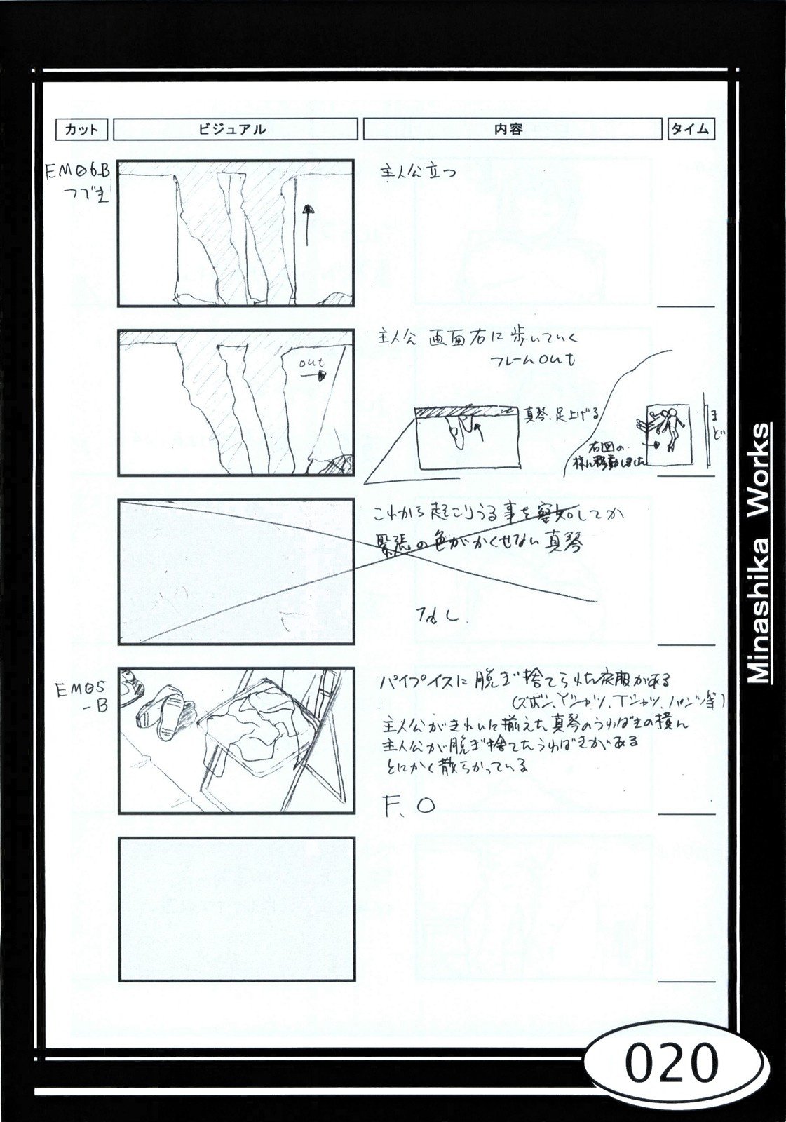 (C58) [Makino Jimusho (Taki Minashika)] Minasika Works VOL.01 (GREEN ~Akizora no Screen~) page 20 full