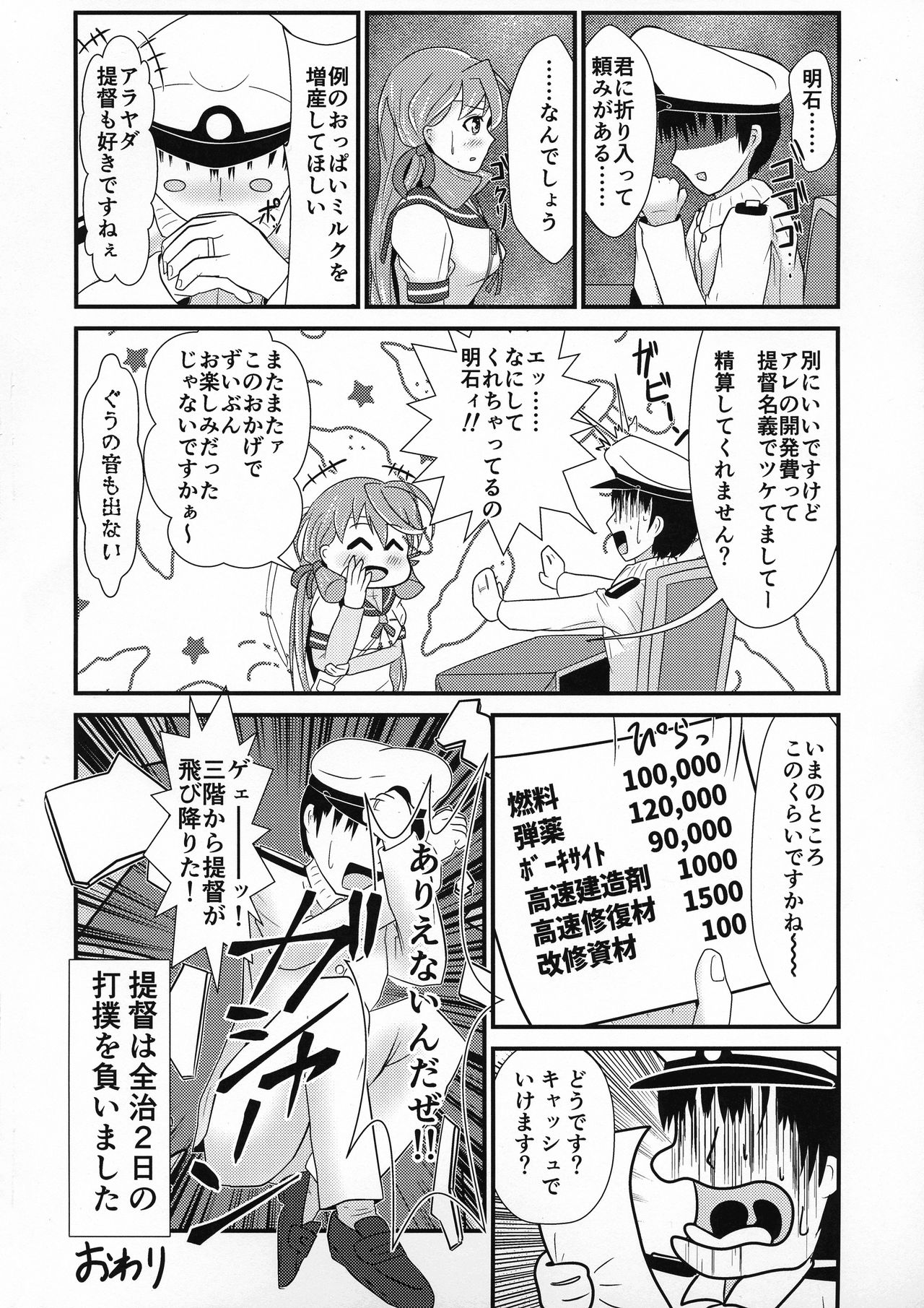 (COMIC1☆15) [Kitsune Box System (Mizuto)] Kisaragi Milmake After (Kantai Collection -KanColle-) page 22 full