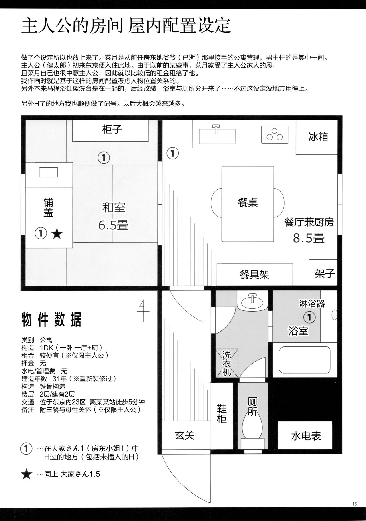(C95) [moco chouchou (Hisama Kumako)] Sansyoku BABUMI tsuki Ooya San (JK) 1.5 [Chinese] [绅士仓库汉化] page 16 full