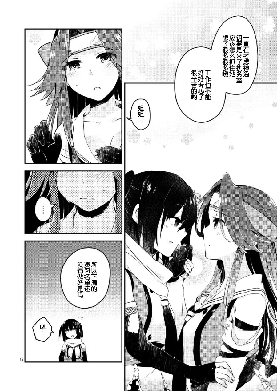 (C92) [Kaleido Circus (Nagihashi Coko)] TOP SECRET (Kantai Collection -KanColle-) [Chinese] [辻君个人汉化] page 11 full