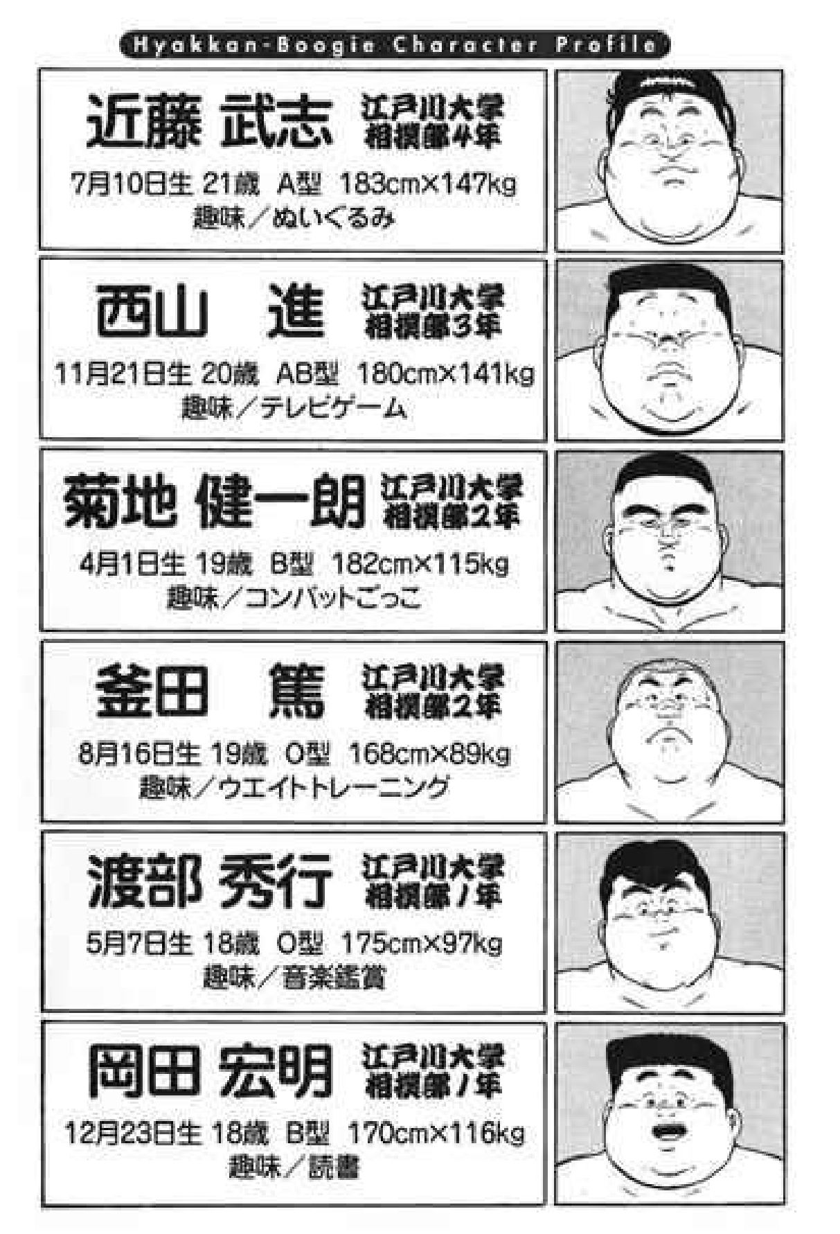 [Kujira] Hyakkan Boogie page 7 full