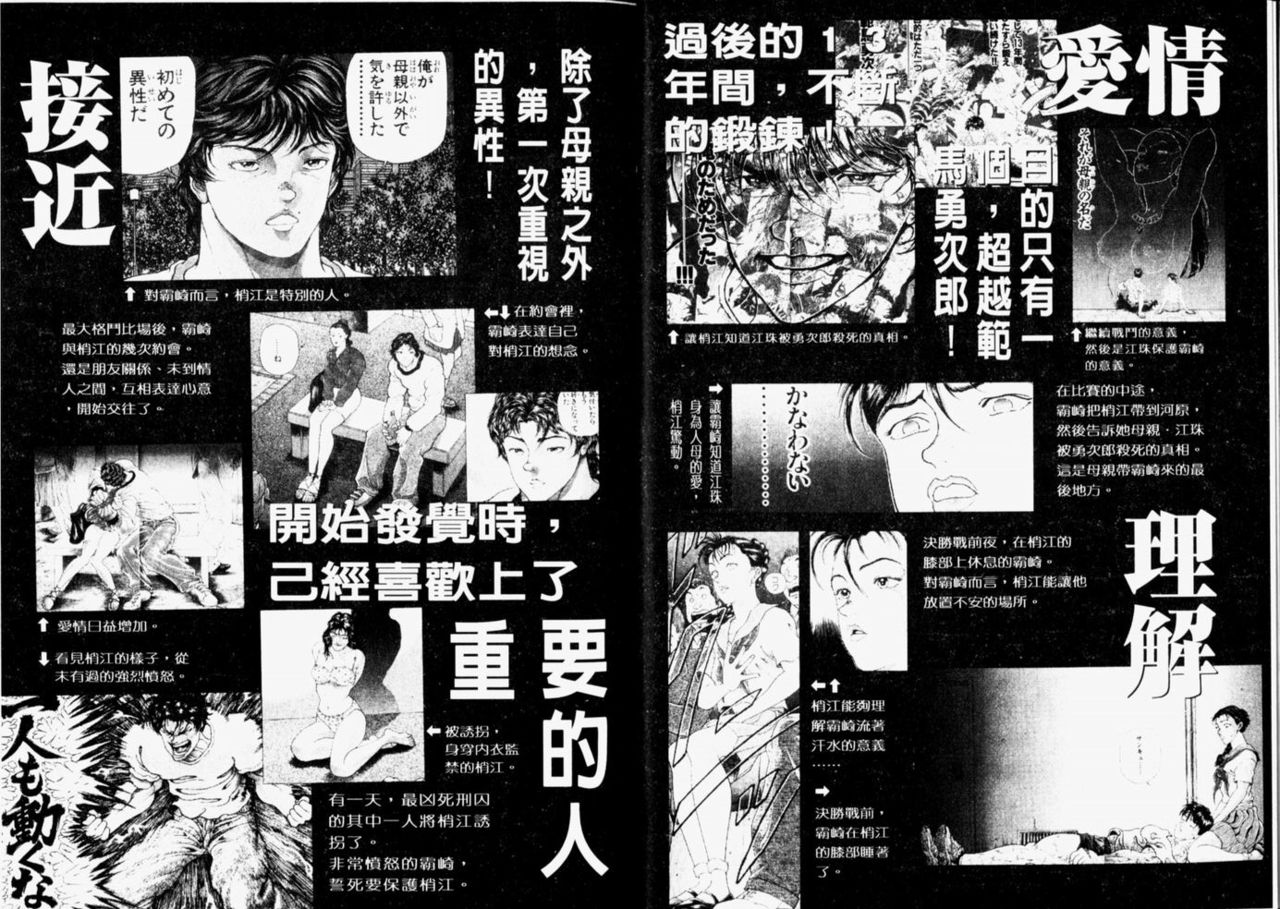 [Keisuke Itagaki] Grappler Baki SAGA (The Romantic Contact chapter) [CHINESE] page 8 full