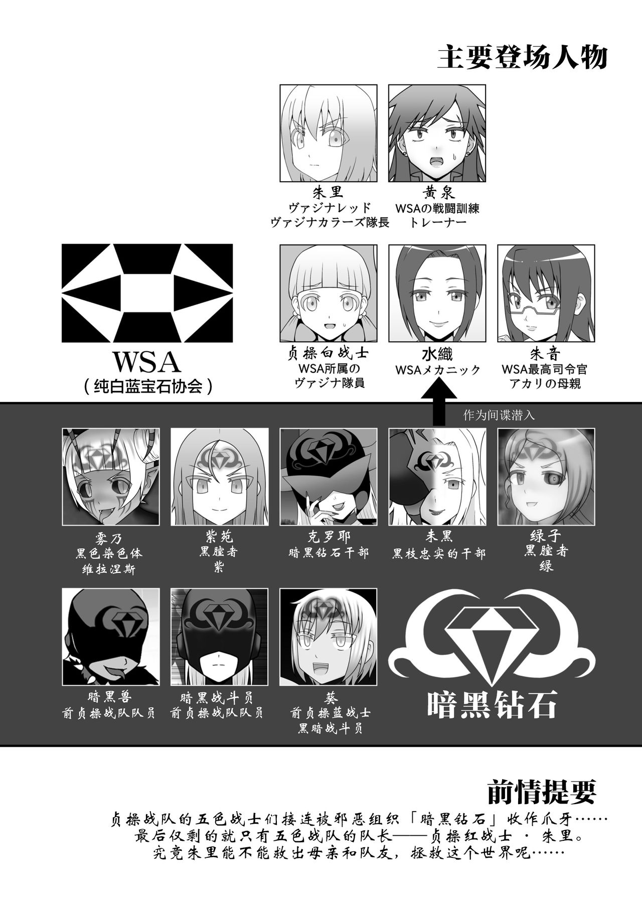 [STUDIO HP+ (IceLee)] Teisou Sentai Virginal Colors Saishuuwa [Chinese] [这很恶堕汉化组] page 1 full