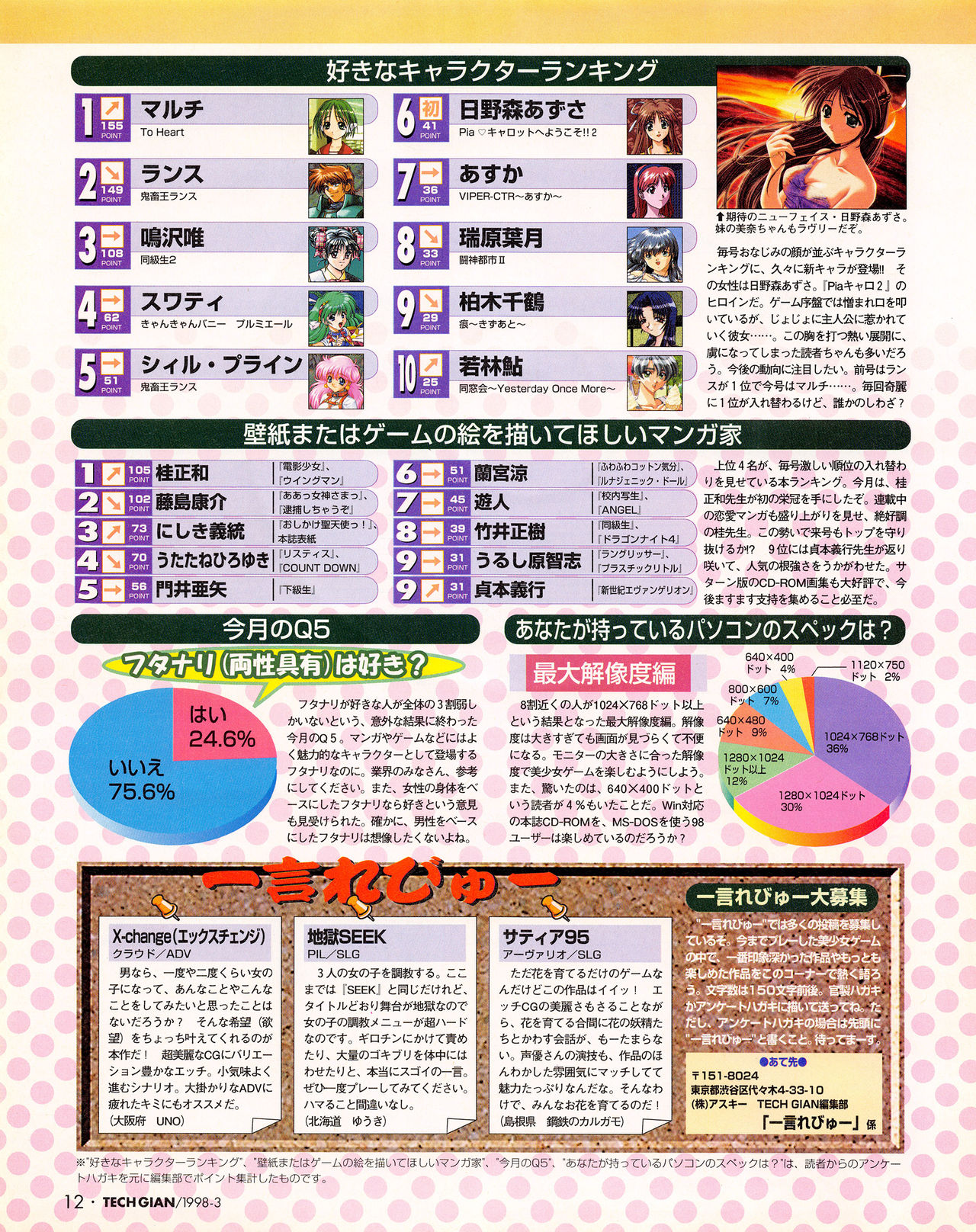 Tech Gian Issue 17 (March 1998) page 10 full