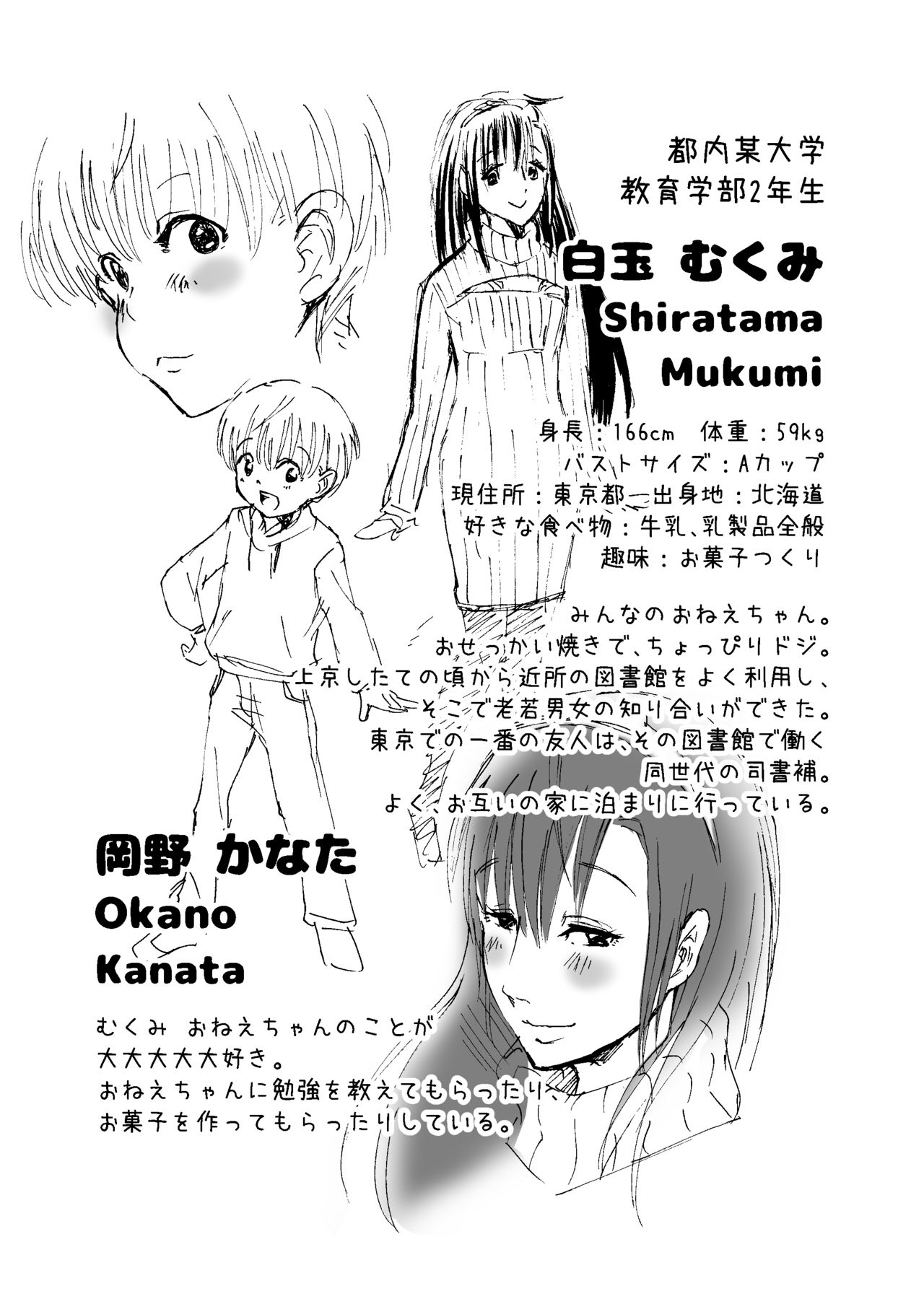 [PRBRheadphone(▲arakata)] himanka ☆ bonyuuo nee-chan ～ junyuu shukoki de hajimete no seitsuu ～ [Digital] page 1 full