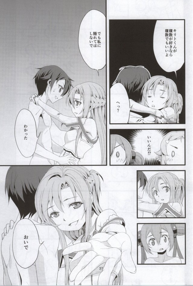 (C86) [Ooitei (Ooi Sakae)] Soto Ahona Onnasuki (Sword Art Online) page 35 full