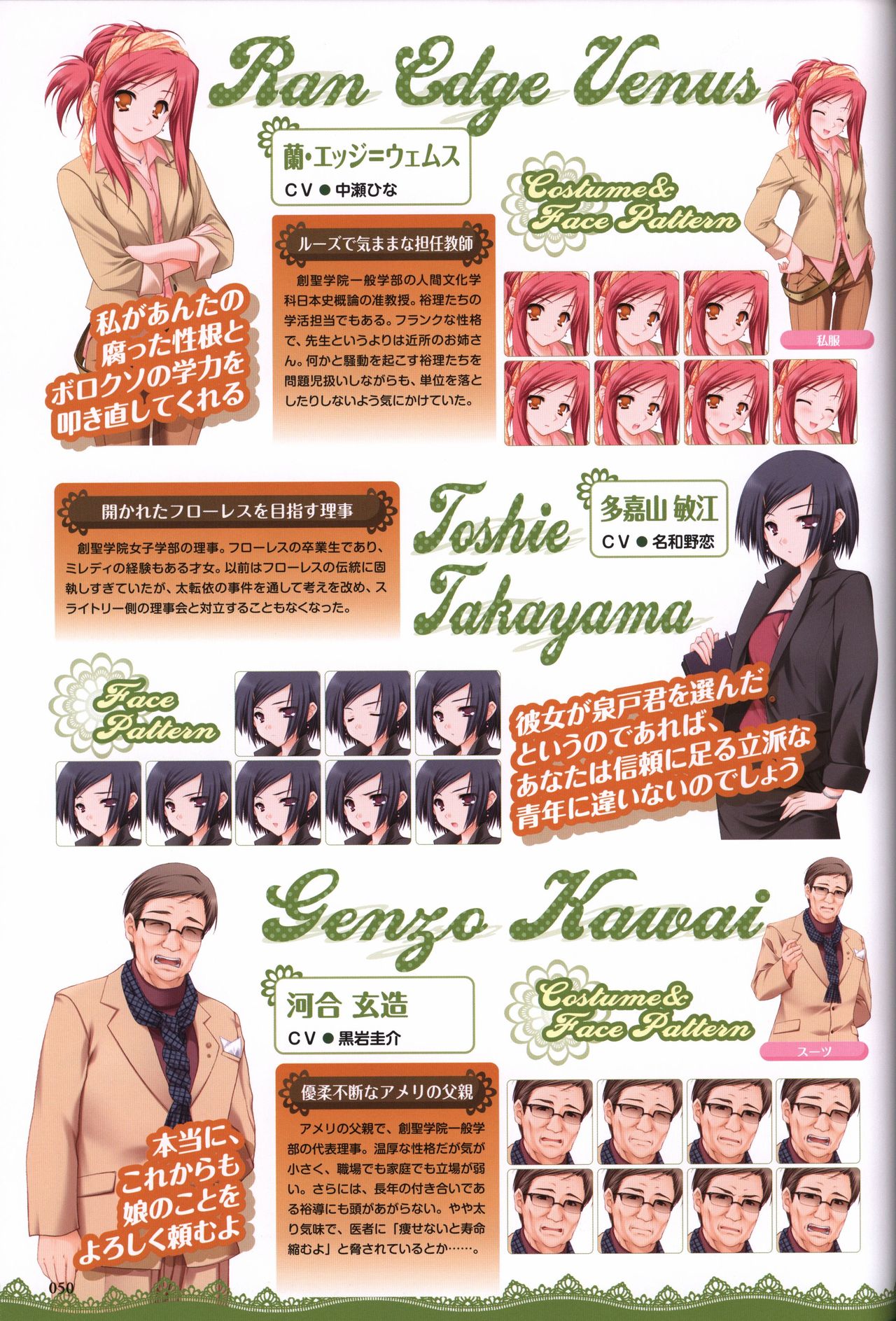 Tayutama -It's happy days- Visual Fanbook page 52 full