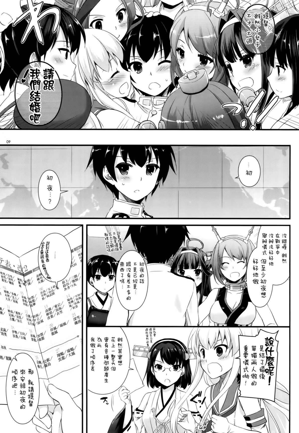 (C87) [Digital Lover (Nakajima Yuka)] D.L. action 90 (Kantai Collection -KanColle-) [Chinese] [空気系☆漢化] page 7 full