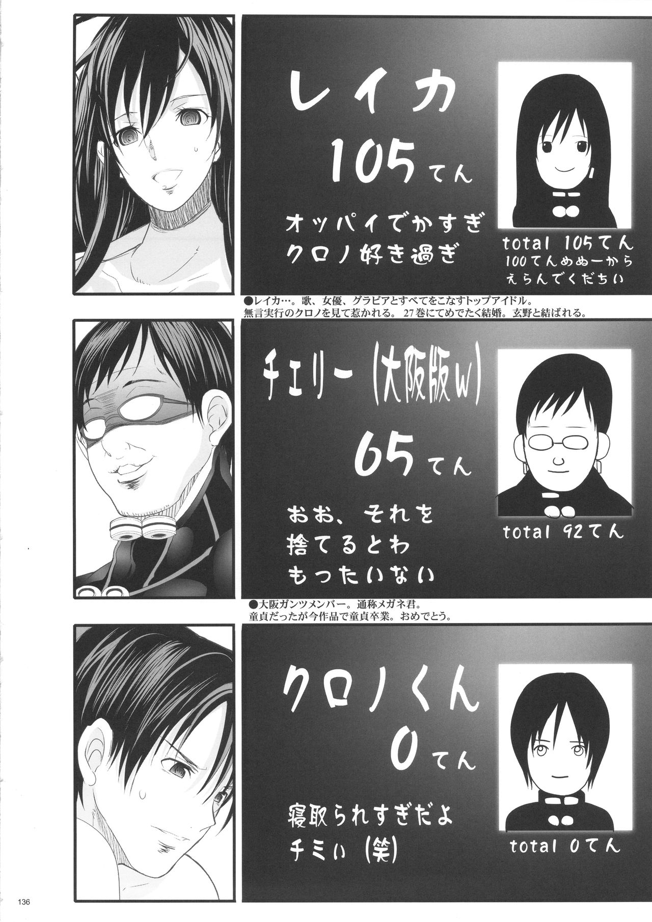 (C90) [Youkai Tamanokoshi (CHIRO)] Saiminbon, Atsumemashita! (Various) page 136 full