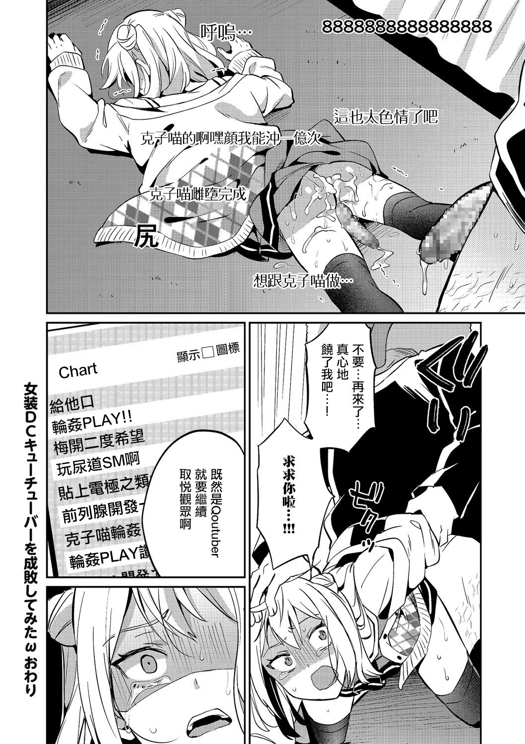 [Erutasuku] Josou DC Qoutuber o Seibai Shitemita (Kyawatama 2018-nen Fuyu Gou) [Chinese] [瑞树汉化组] page 16 full