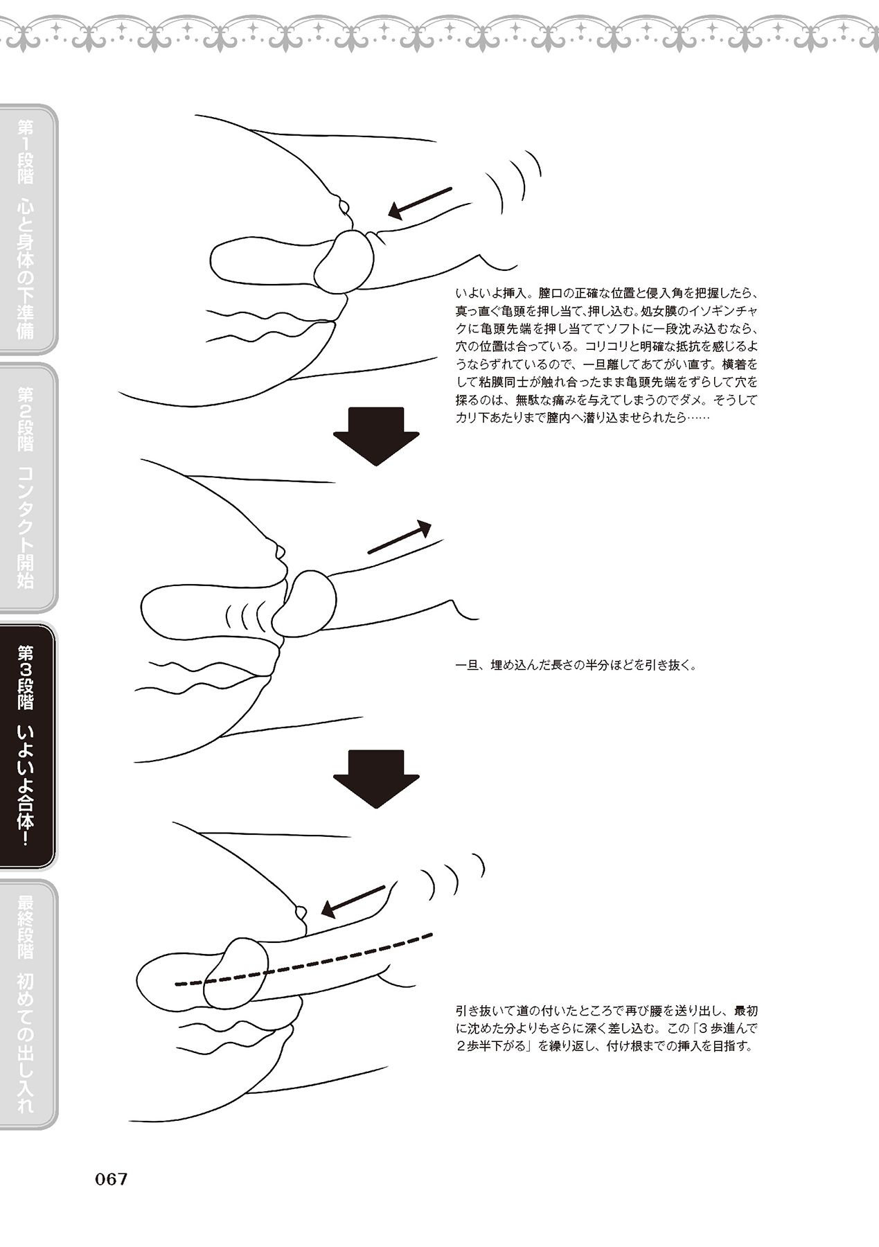 処女喪失・ロストヴァージンSEX完全マニュアル イラスト版……初エッチ page 69 full