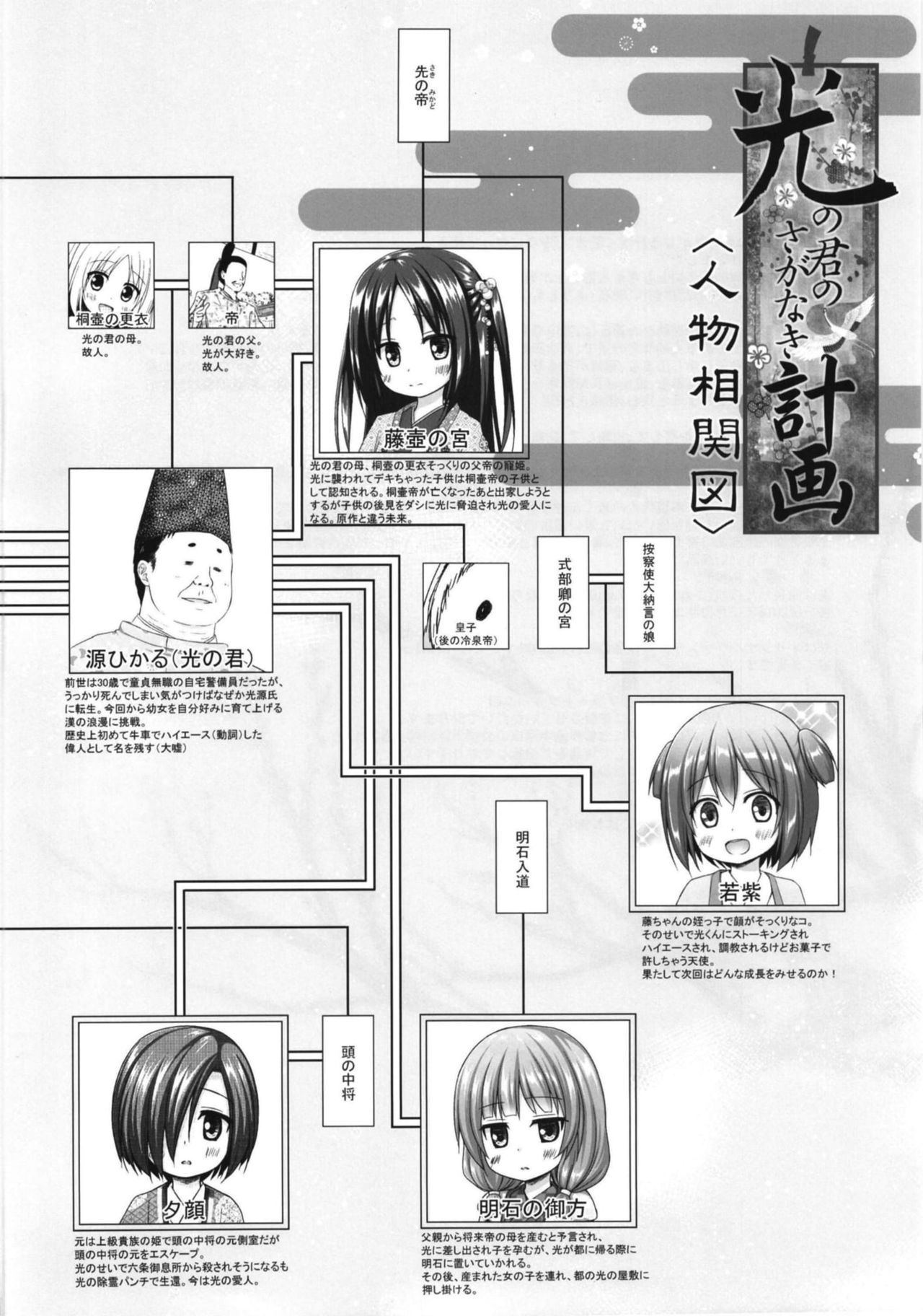 [Noraneko-no-Tama (Yukino Minato)] Hikari no Kimi no Saganaki Keikaku <Wakamurasaki> [Digital] page 24 full