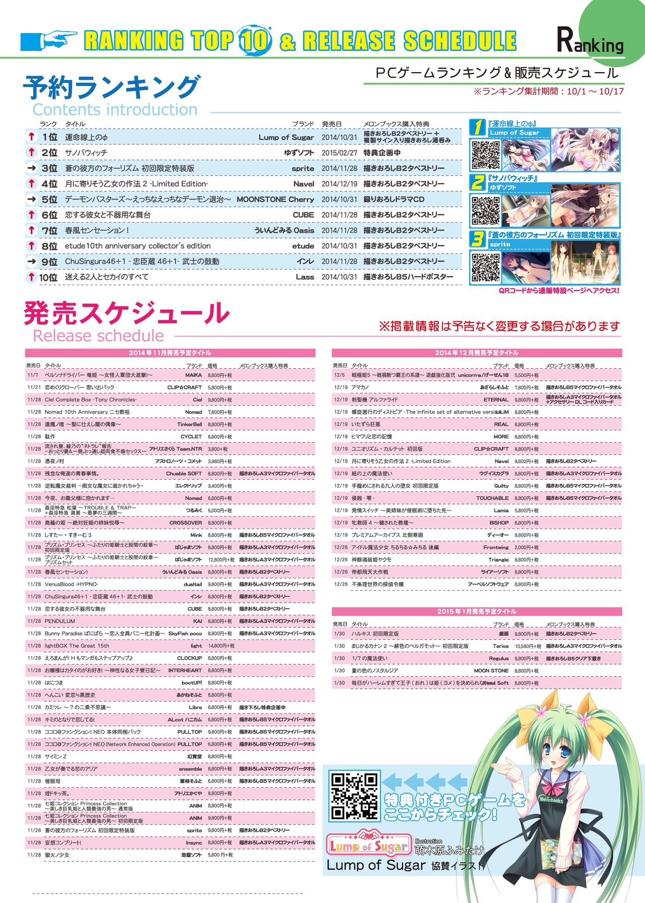 月刊めろメロ 2014年11月号 page 17 full