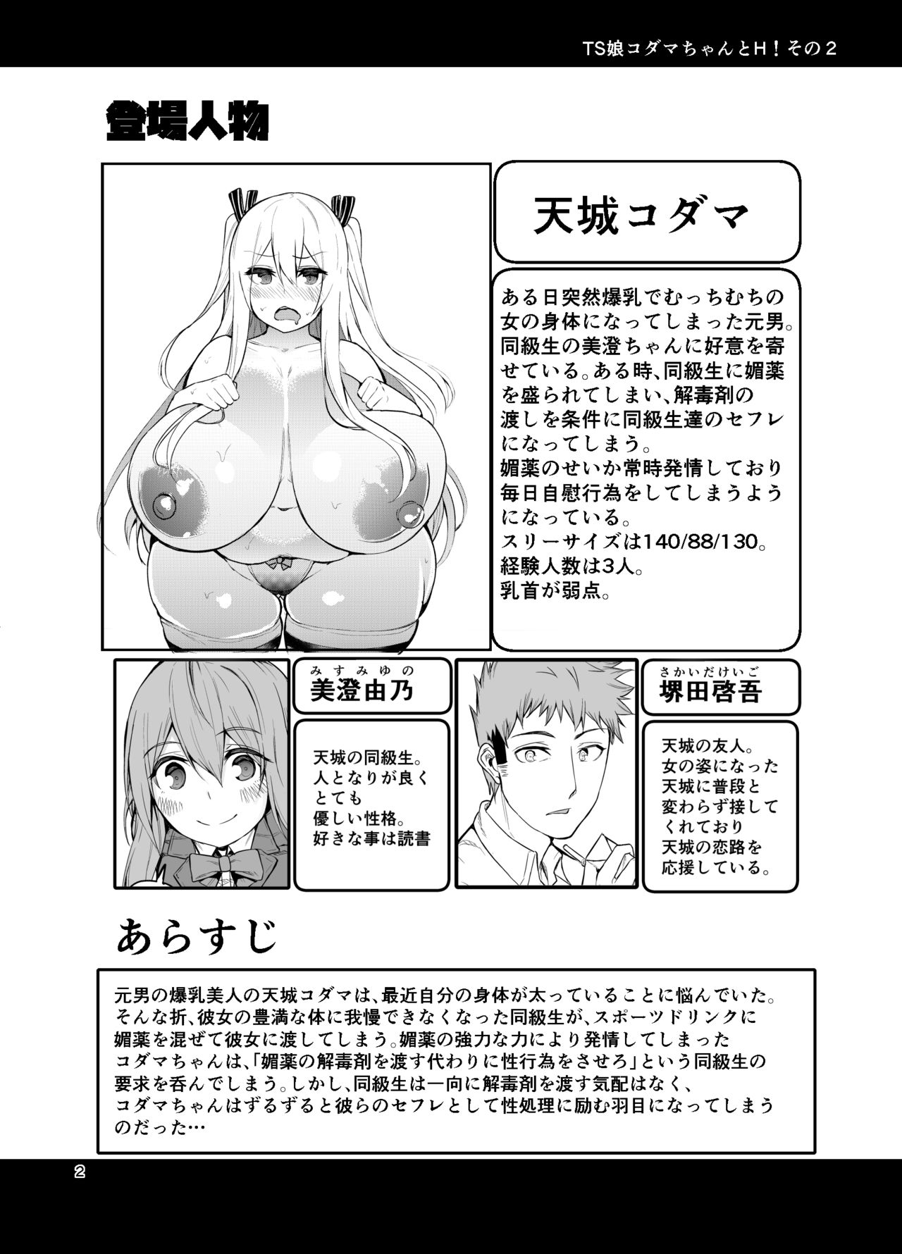 [Wakuseiburo (cup-chan)] TS Musume Kodama-chan to H! Sono 2 [Digital] page 3 full