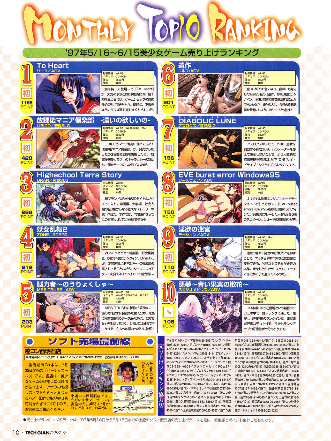 Tech Gian Issue 11 (September 1997) page 9 full