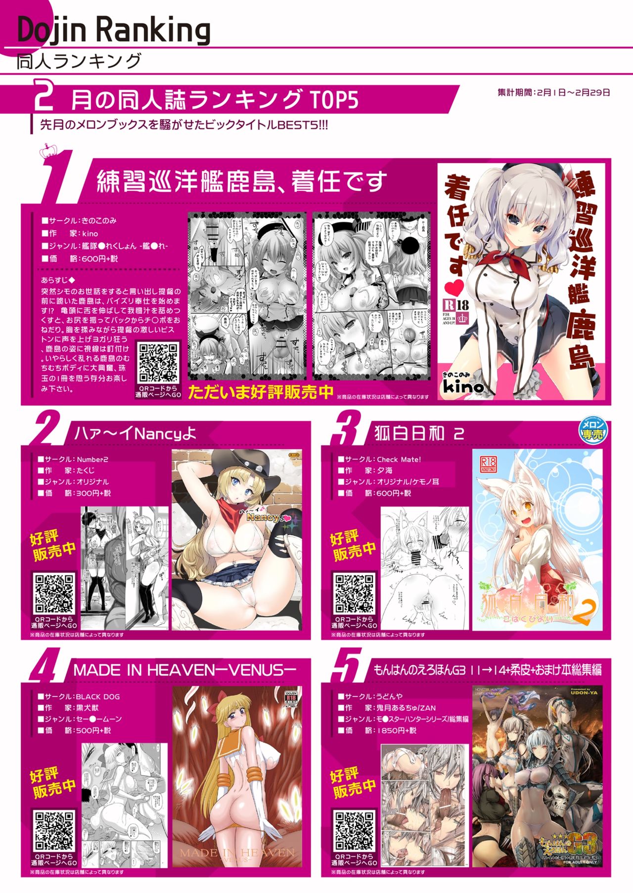 月刊めろメロ2016年4月号 page 8 full