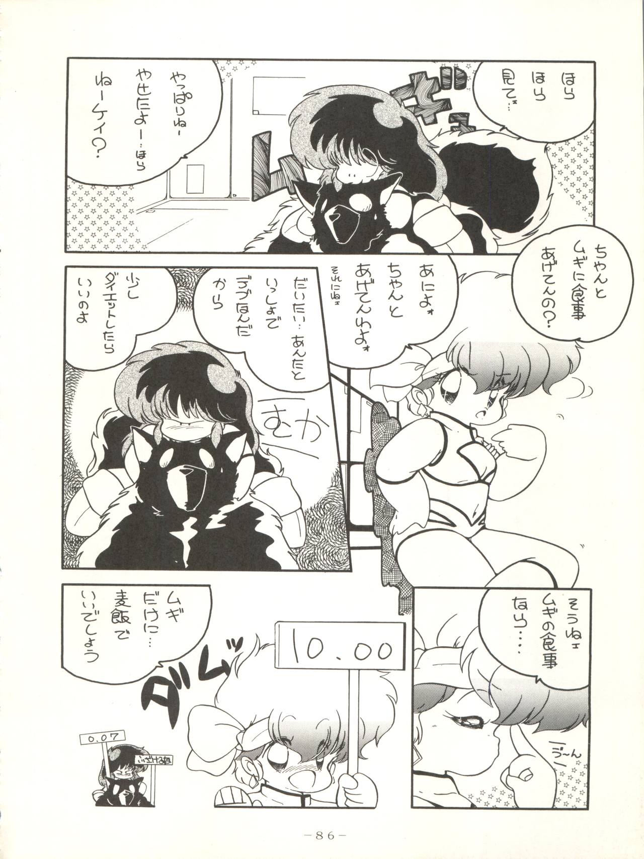 (C33) [Studio 7, pax, Gokuaku Shounin Henshuubu (Various)] X DIGITAL ver.1.0 -DIRTY PAIR SPECIAL- (Dirty Pair) page 86 full