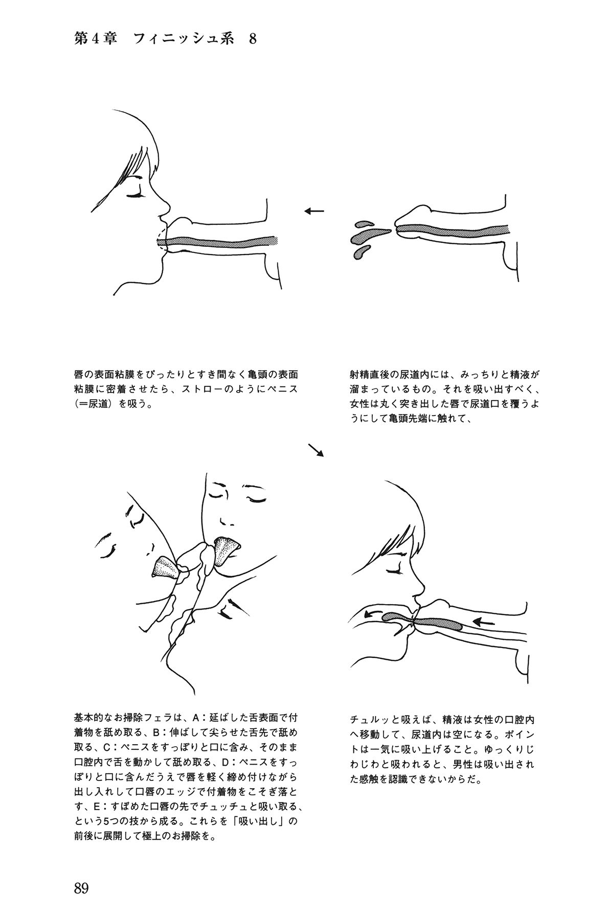 [Yurahashi group] 10 times more comfortable! Climax SEX textbook for men page 89 full