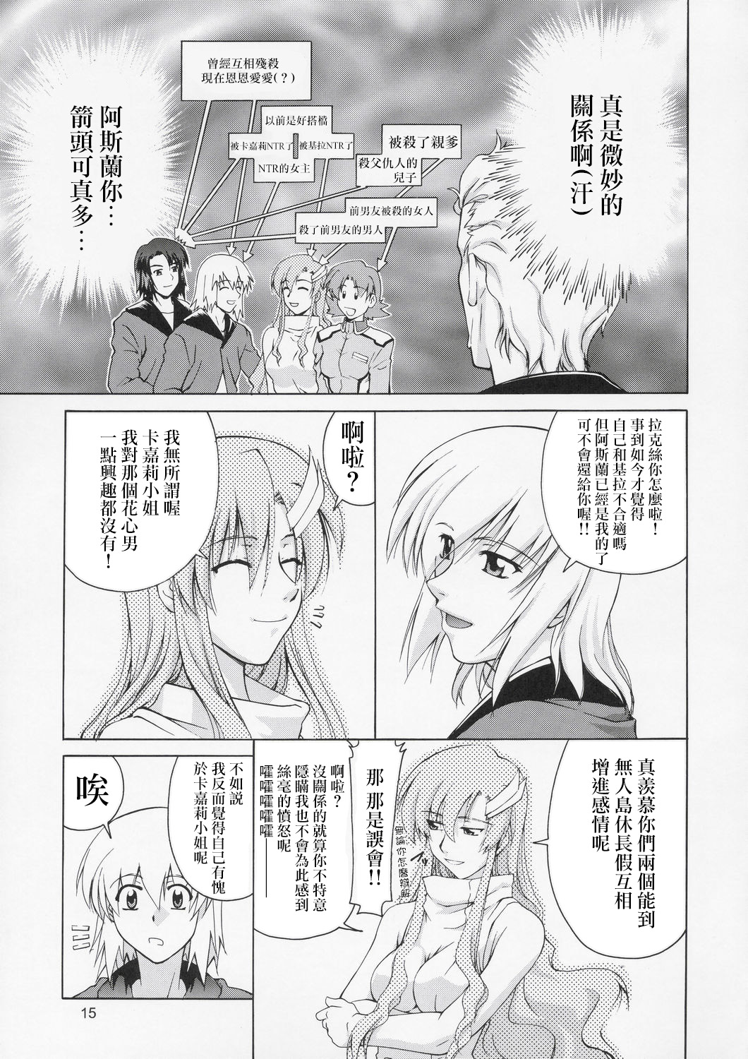 (C67) [Gold Rush (Suzuki Address)] Edition (Omote) (Gundam Seed) [Chinese] [风油精汉化组] page 15 full