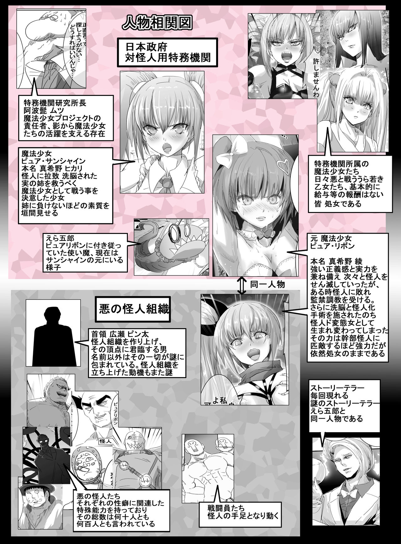 [uniuni (uni)] Mahou Shoujo VS Ku ○ Ni Otoko [Digital] page 5 full