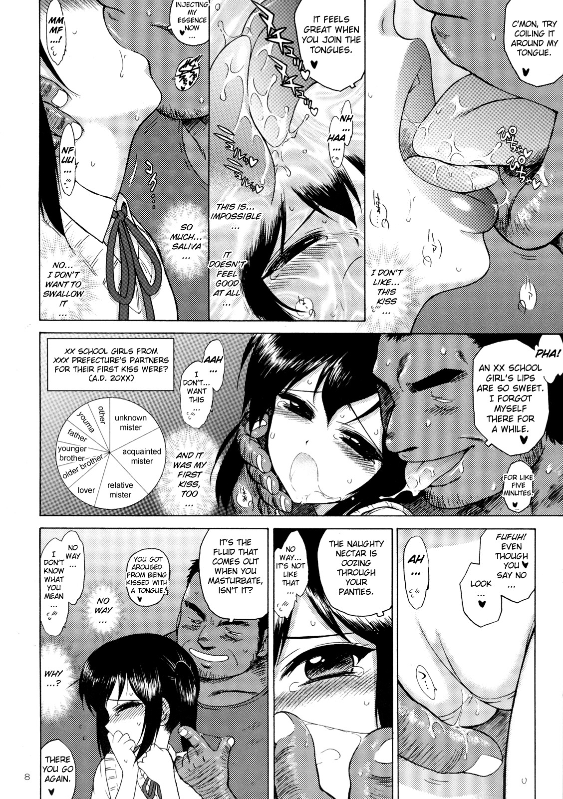 (COMIC1☆4) [BLACK DOG (Kuroinu Juu)] Azunyan to Dokidoki Chikan Densha (K-ON!) [English] [biribiri] page 7 full