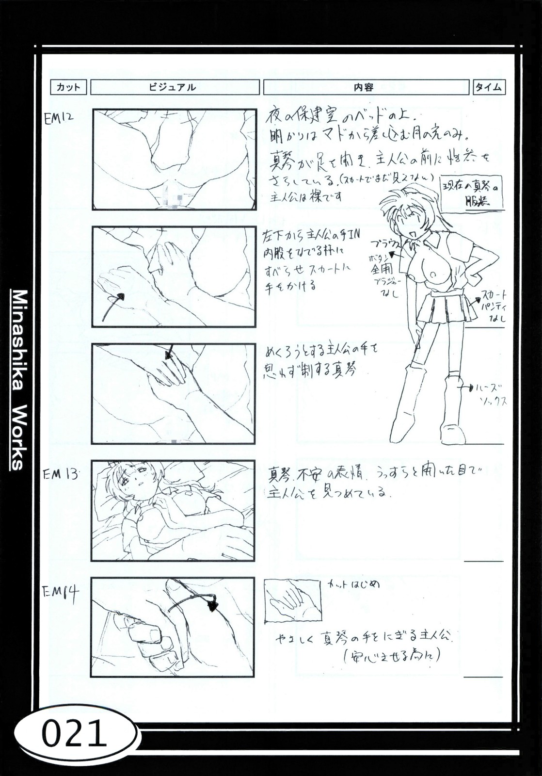 (C58) [Makino Jimusho (Taki Minashika)] Minasika Works VOL.01 (GREEN ~Akizora no Screen~) page 21 full