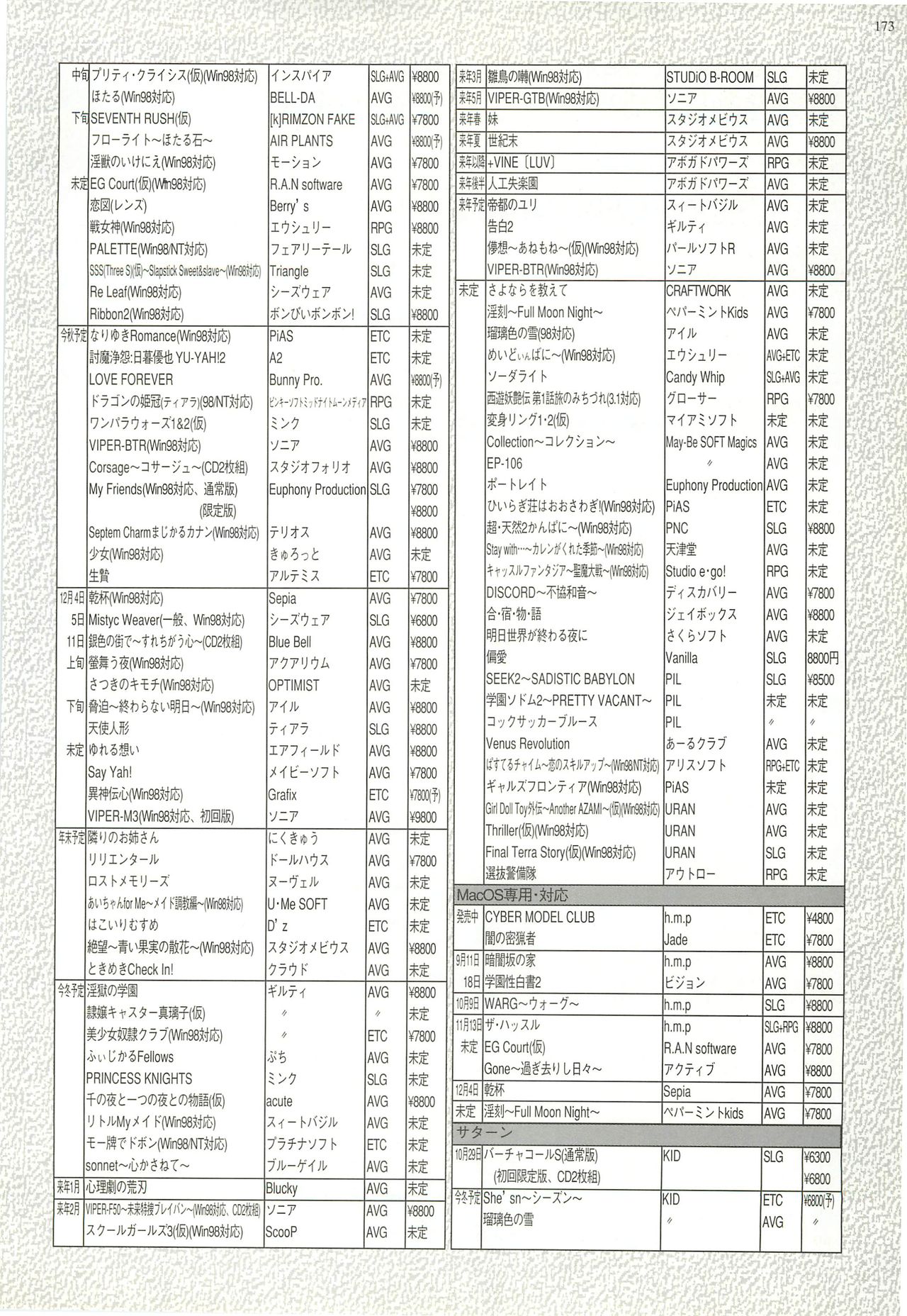 BugBug 1998-10 page 171 full